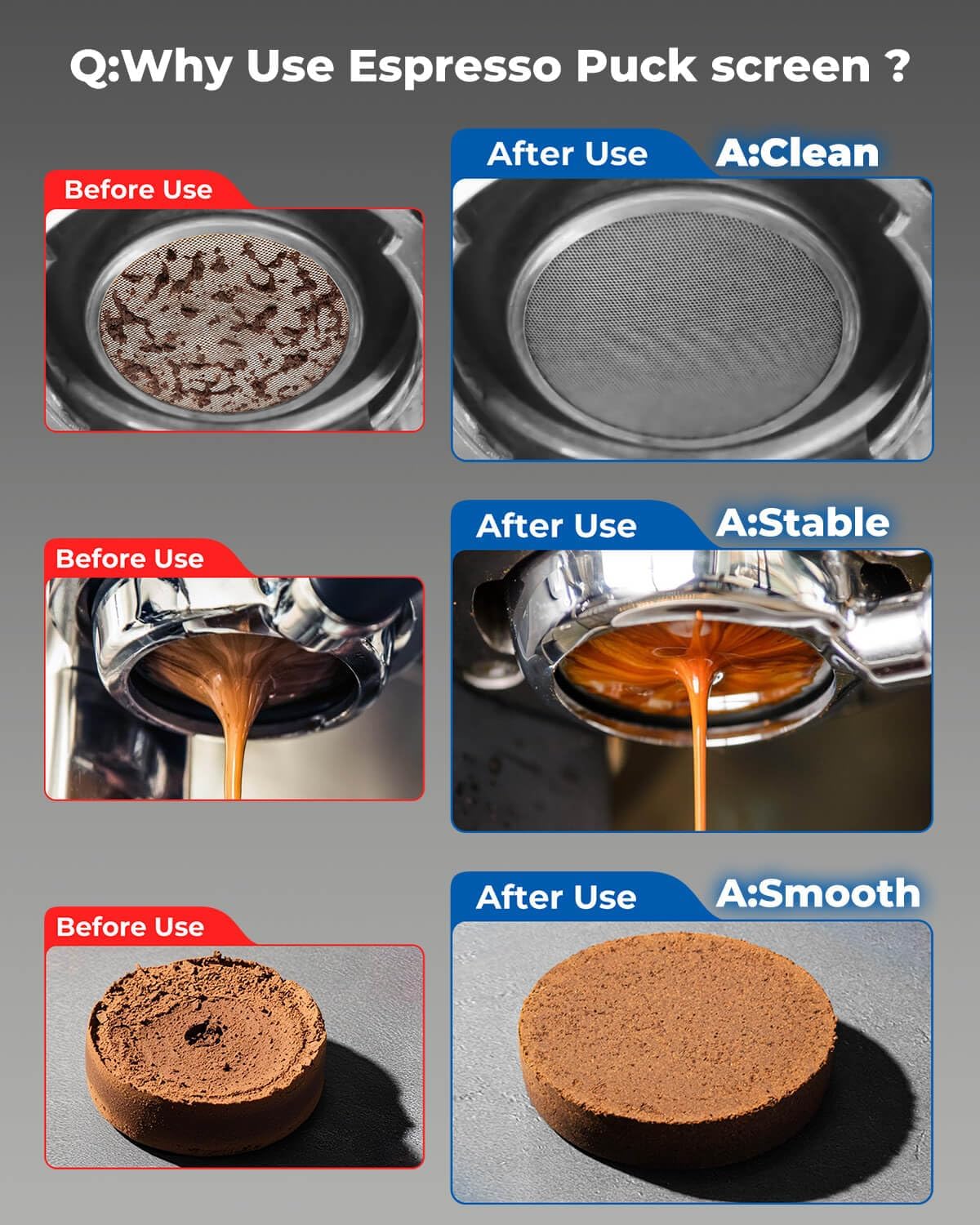 3 Pcs 51mm Espresso Puck Screen - 0.2mm Ultra Thin Espresso Puck, Stainless Steel Reusable Coffee Filter, Compatible with 51mm CASABREWS/Delonghi Decica Portafilter Basket