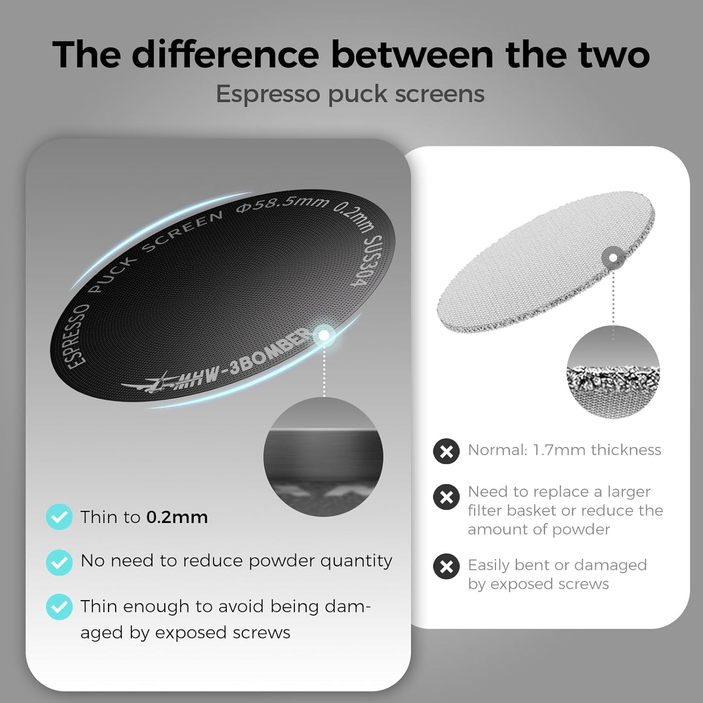 MHW-3BOMBER 54mm Espresso Puck Screen - 0.2mm Ultra Thin Espresso Puck - Metal Reusable Coffee Filter for Portafilter Basket 54mm - Puck Screen with Titanium Coating FG5641-OS