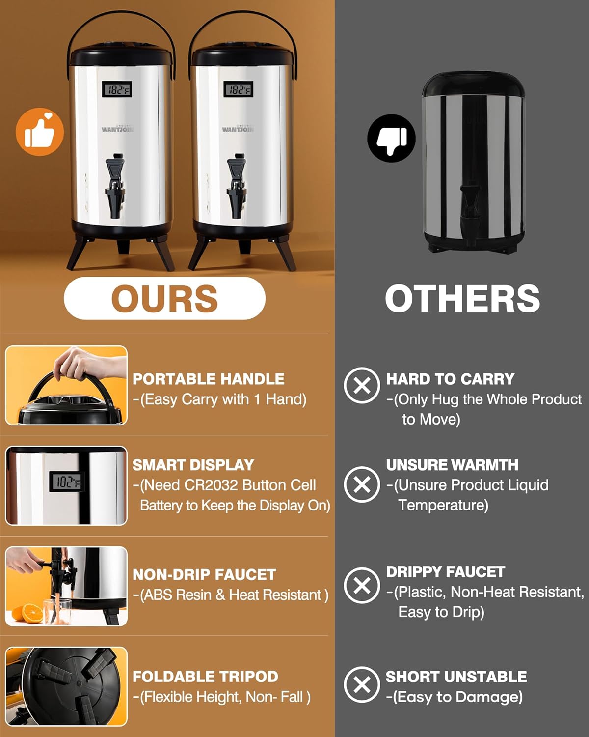 WantJoin 2 Pack Insulated Beverage Dispenser-75 Cup Hot&Cold water Urn for Catering-Stainless Steel Premium 12 L/3.2 Gallon Hot Drink Dispenser with Spigot for Coffee & Hot tea,Cold Milk,Water,Juice