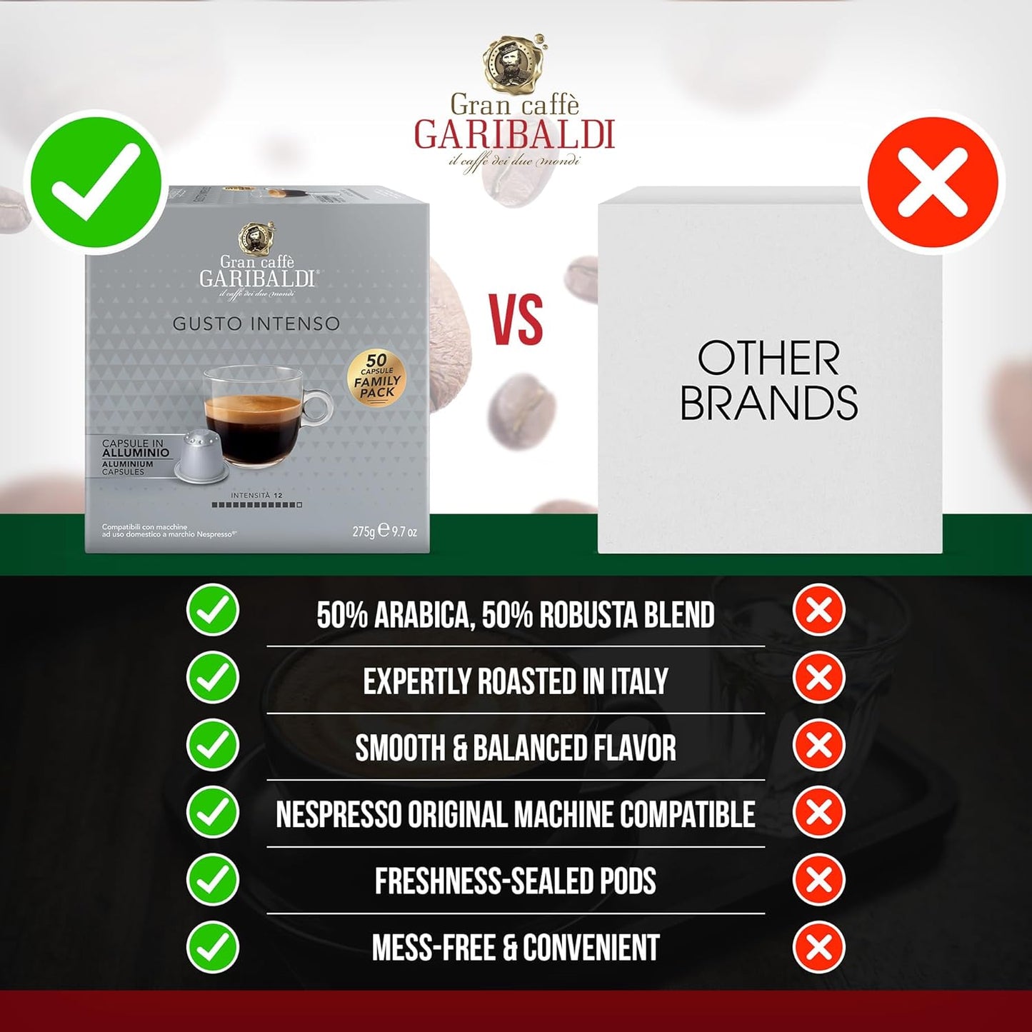 Gran Caffè Garibaldi Espresso Pods, Italian Roasted Coffee, Compatible Nespresso Original Line Machines, Nitrogen Flushed, Strong & Intense, Cocoa & Dried Fruit, Dark Roast - Gusto Intenso (Aluminum) 200 Cups
