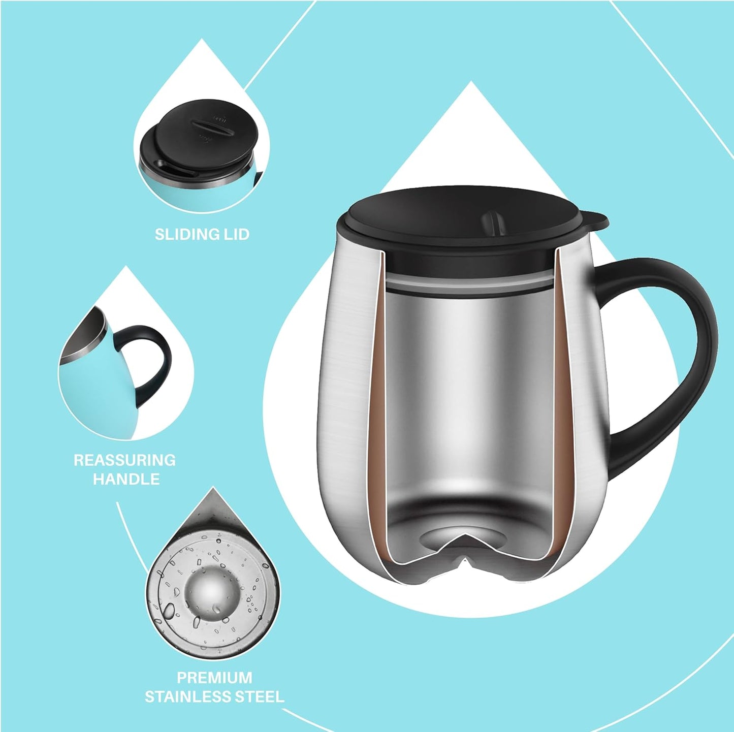 Ideus 16 oz (470 ml) Insulated Coffee Mug with Handle and Lid, Double Wall Stainless Steel Vacuum Thermal Coffee Mug, Travel Coffee Cup Thermal Cup for Home and Office (Sky Blue)