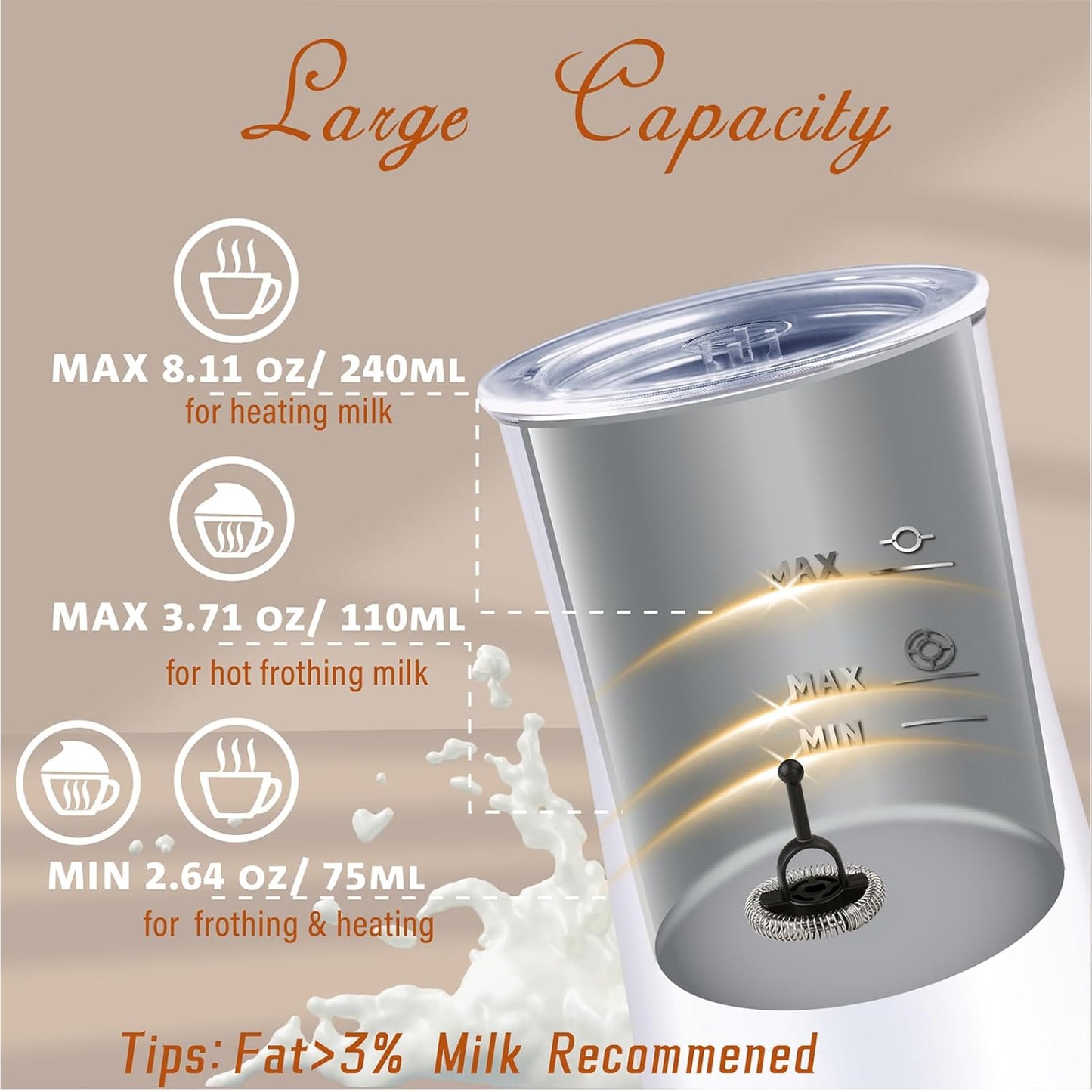 Simple Milk Frother, 2 in 1 Milk Steamer and Frother, Electric Milk Steamer, Milk Warmer and Hot Milk Foam Maker for Latter, Macchiato, Cappuccinos (White)