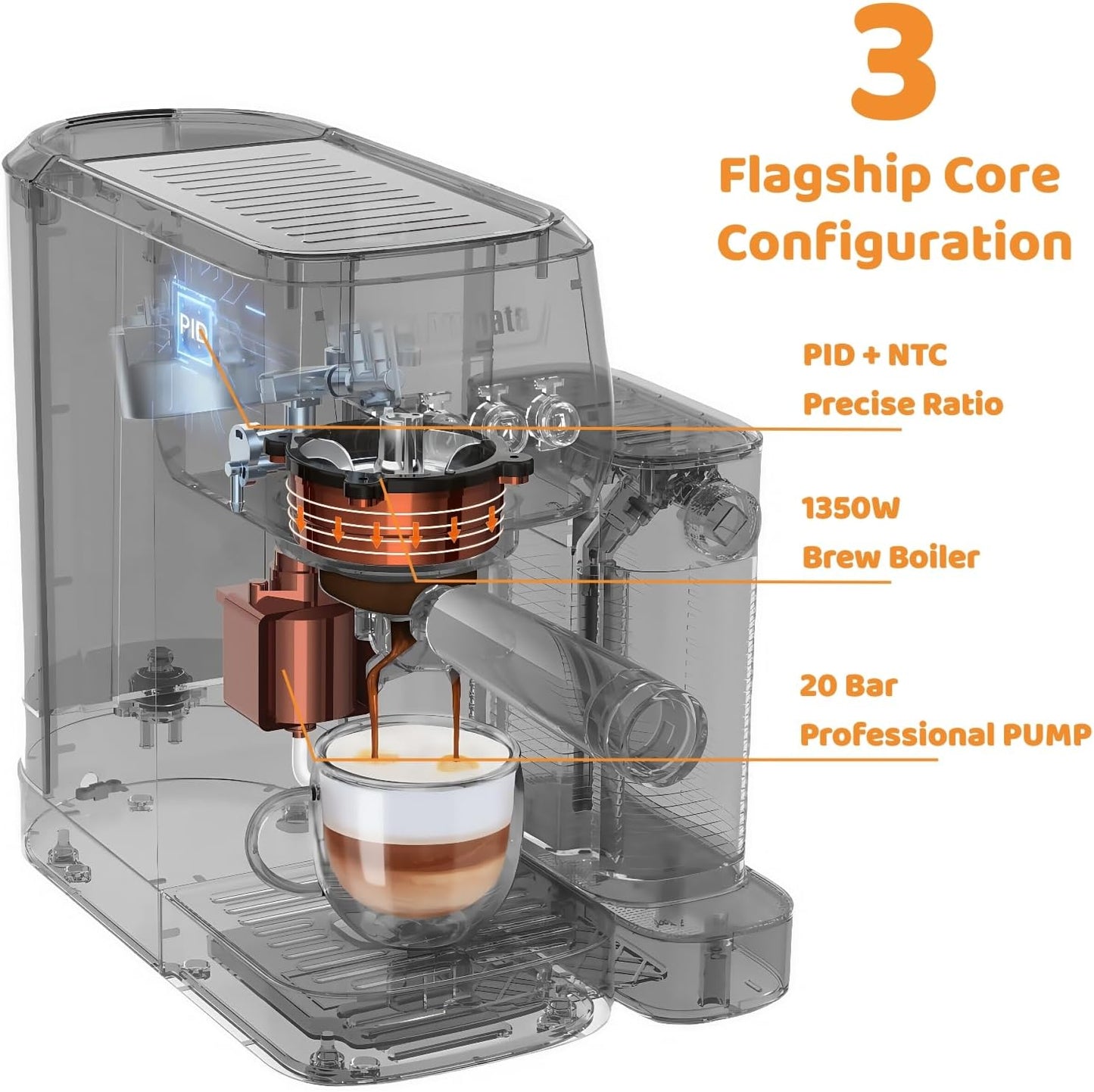 Cappuccino Machine 20 Bar, Professional Espresso Machines for Home and Office with Automatic Milk Frothering System, Barista Compact Latte Maker for Coffee Lovers, Stainless Steel-Black