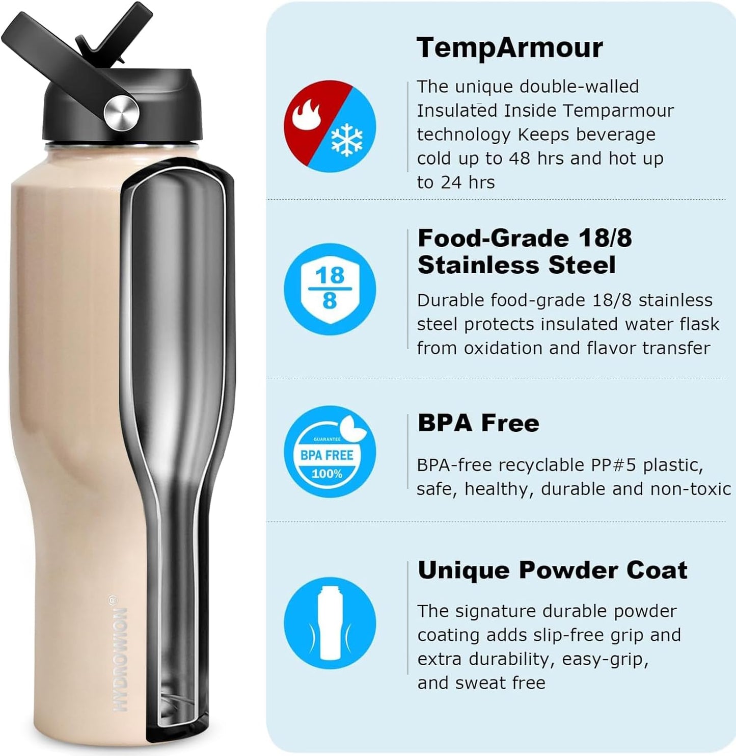 HYDROWION Water Bottle Stainless Steel,Vacuum Insulated Leak Proof Tumbler 32oz with Straw Lid, Spout Lid and Flex Cap(Cold for 48 Hrs, Hot for 24 Hrs), Fit in Any Car Cup Holder, Laser Pink