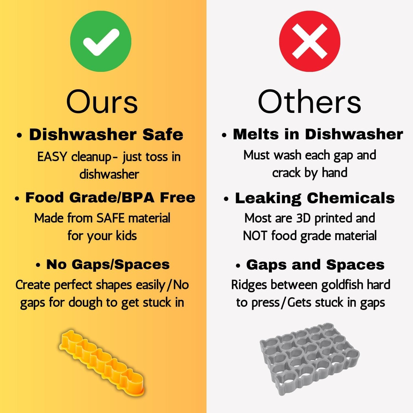 Goldfish Cracker Cookie Cutter for Sourdough – Dishwasher Safe, Food-Grade, BPA-Free, Mini Orange Kids Snack Cutter, Non-Toxic, Perfect for Fun Baking