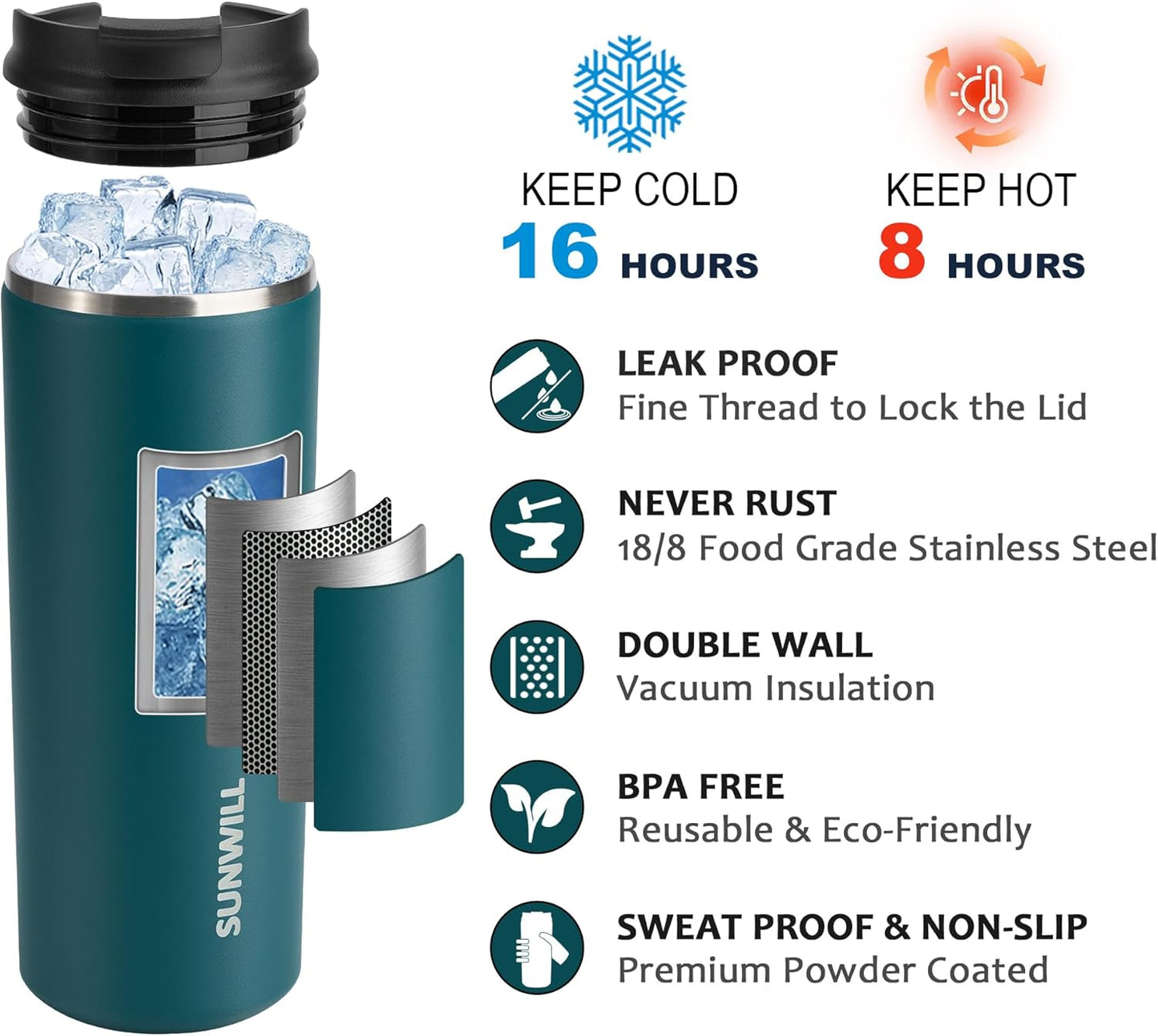 SUNWILL Travel Coffee Mug with Lid, Leak Proof Tumbler Stainless Steel, 16 oz Insulated Cup for Water, Tea, Ice, Powder Coated Peacock Blue