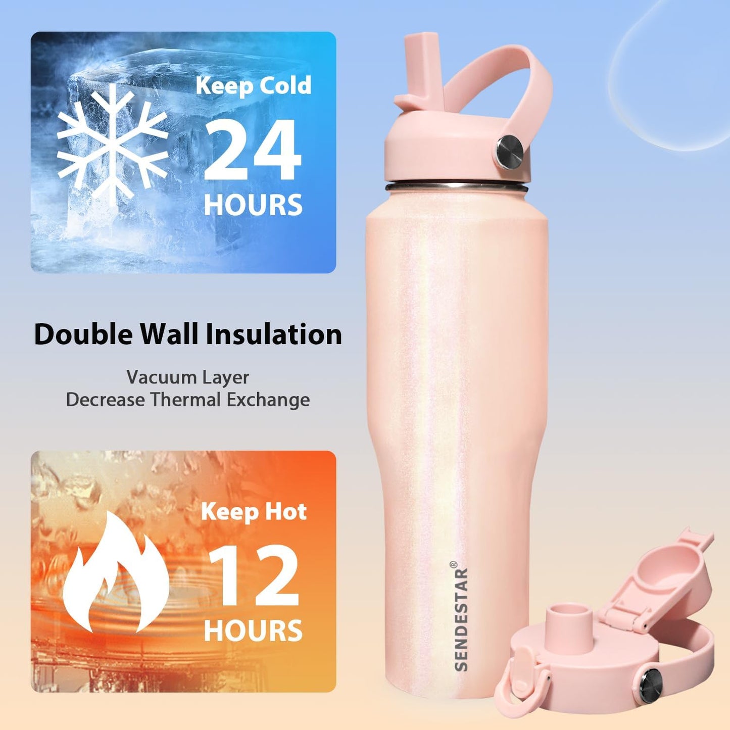 SENDESTAR 40oz Stainless Steel Water Bottle(Cold for 48 Hrs, Hot for 24 Hrs),Double Wall Vacuum Insulated Bottle with Straw Lid, Spout Lid and Flex Cap, Fit in Any Car Cup Holder TXIN-40-Laser Pink