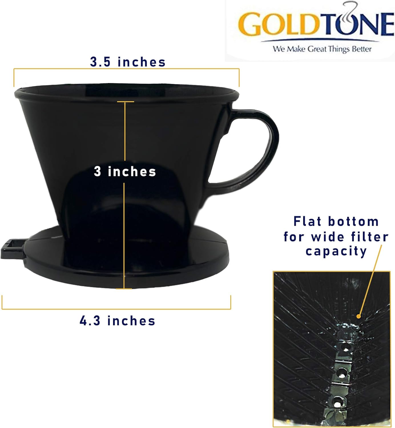 GoldTone #2 Cone Style Pour Over Coffee Dripper, Portable Pour Over Coffee Filter BPA-Free (1-6 Cups) And Scoop