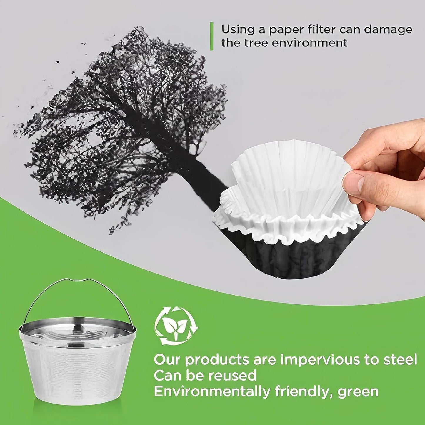 Basket Style permanent Coffee Filter fits for mr coffee Cuisinart Coffee Makers and Brewers Reusable stainless steel Basket style Coffee Filter