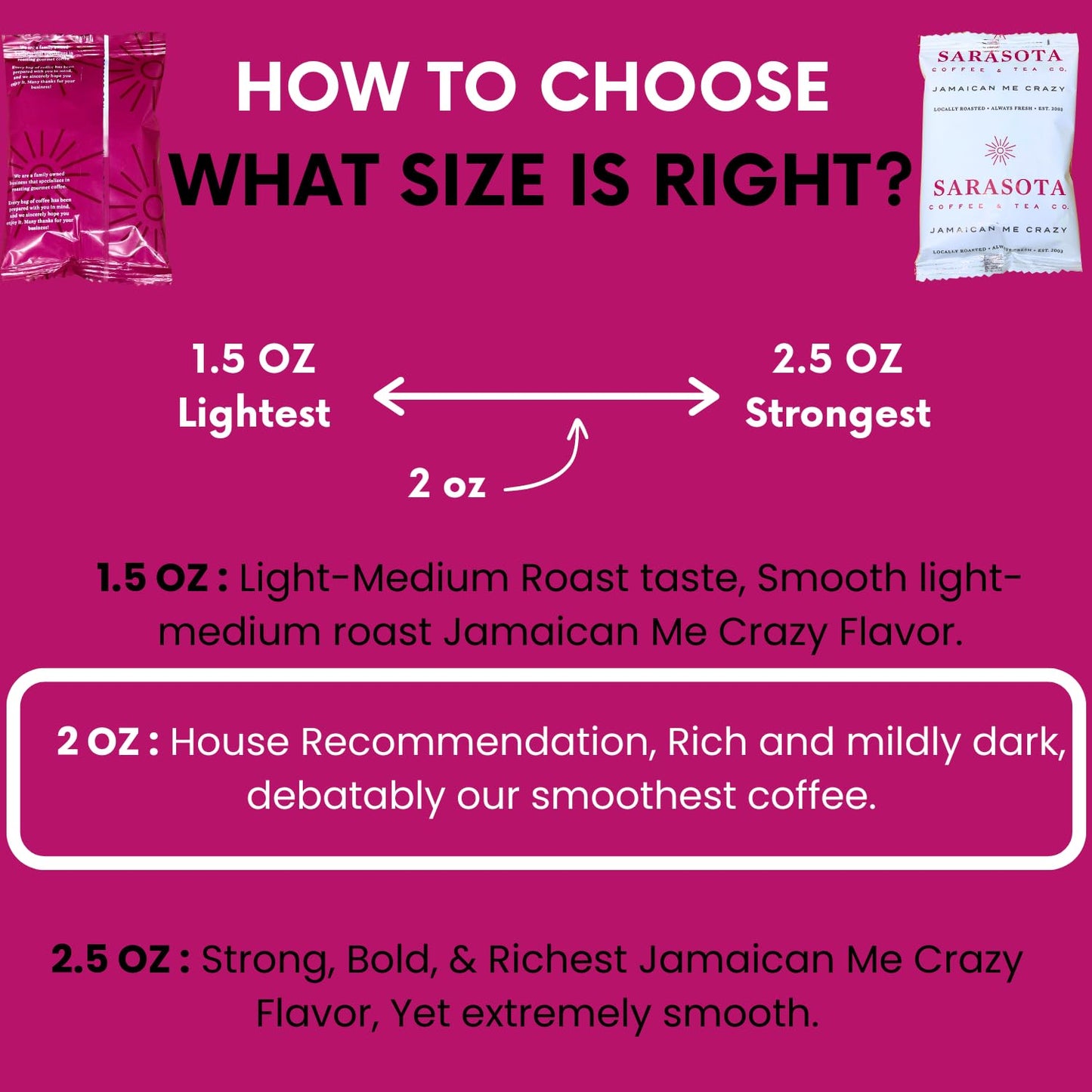 Sarasota Coffee Ground Packets | Gourmet Flavored Medium Roast Bulk Coffee Packs | Jamaican Me Crazy | Low Acid Mold Free Singles Individual Pouches for 12 Cup Coffee Maker | 2 Ounce Bags, 36 Count