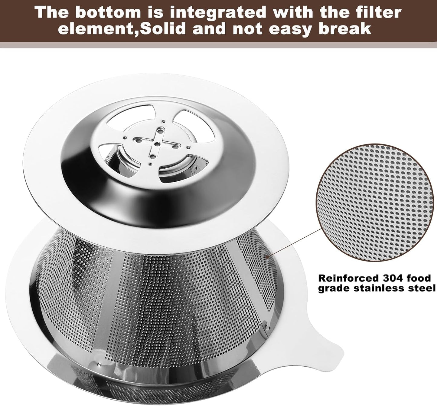 Upgraded Pour Over Coffee Filter, Coffee Dripper, Paperless Mess Stainless Steel Coffee Filter, Maker One to Two Cup Coffee, Easy to Use and Clean (Middle(1-2CUPS))