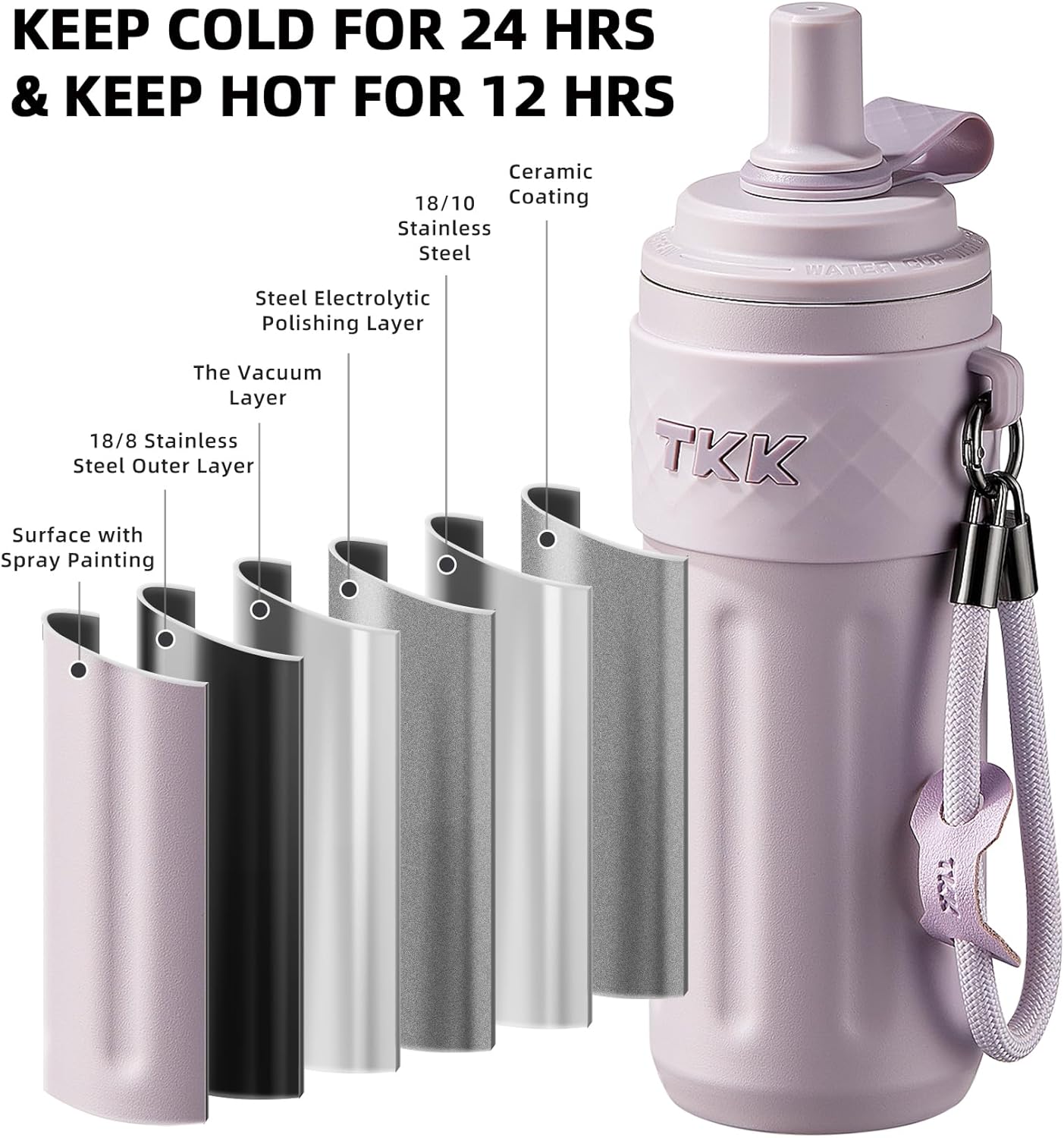 TKK 17 OZ Travel Tumbler Ceramic Lining with Straw Lid, Stainless Steel Vacuum Insulated Double Wall Coffee Tumbler, Leak Proof Iced Water Bottle with Carry Strap for Hot & Cold Drinks, Purple