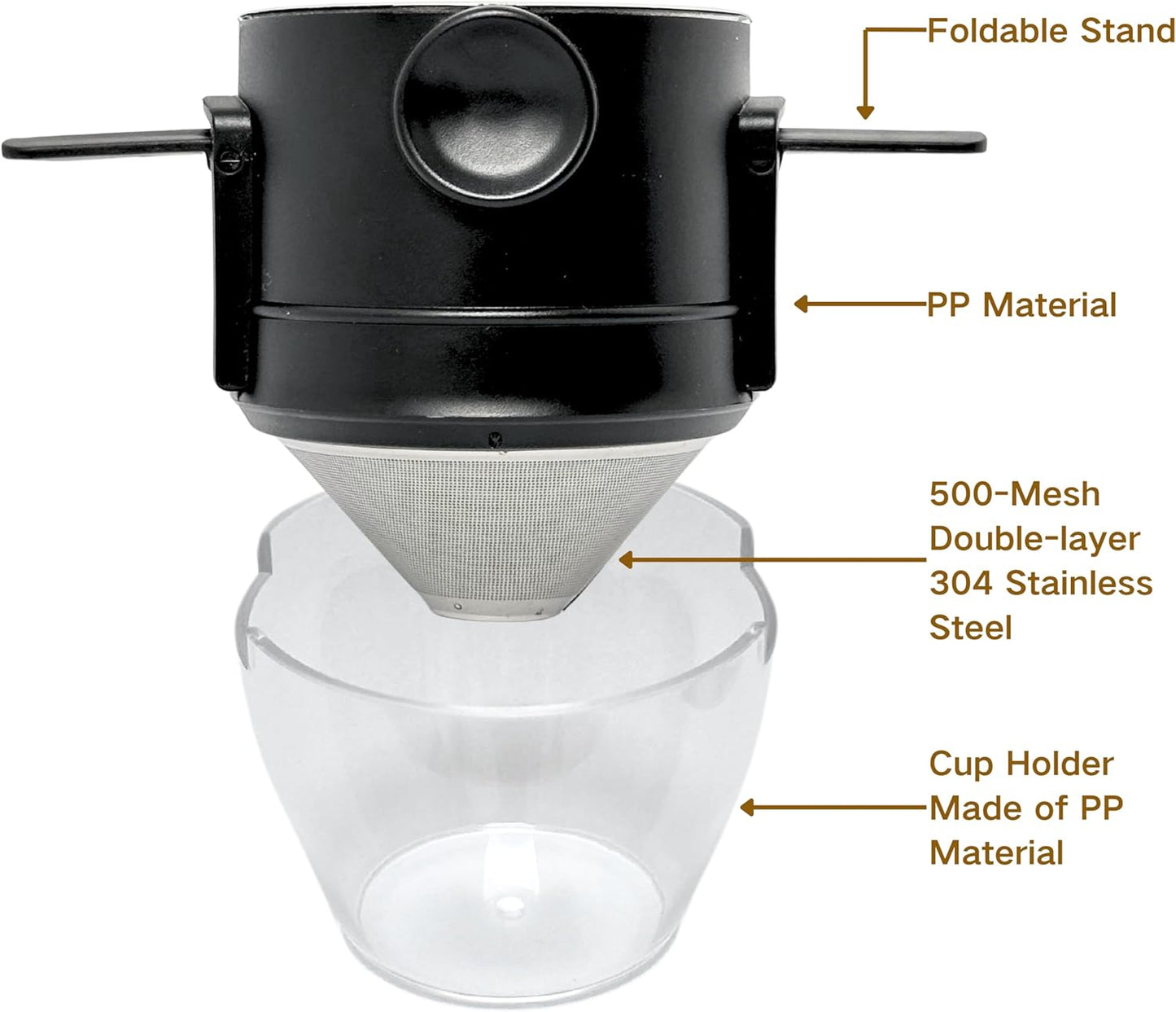 Stainless Steel Pour Over Coffee Dripper with Food-Grade PP Cup – Foldable, Reusable Filter for 1–2 Cups – Paperless, Portable & Easy to Clean – Perfect for Travel Camping Office