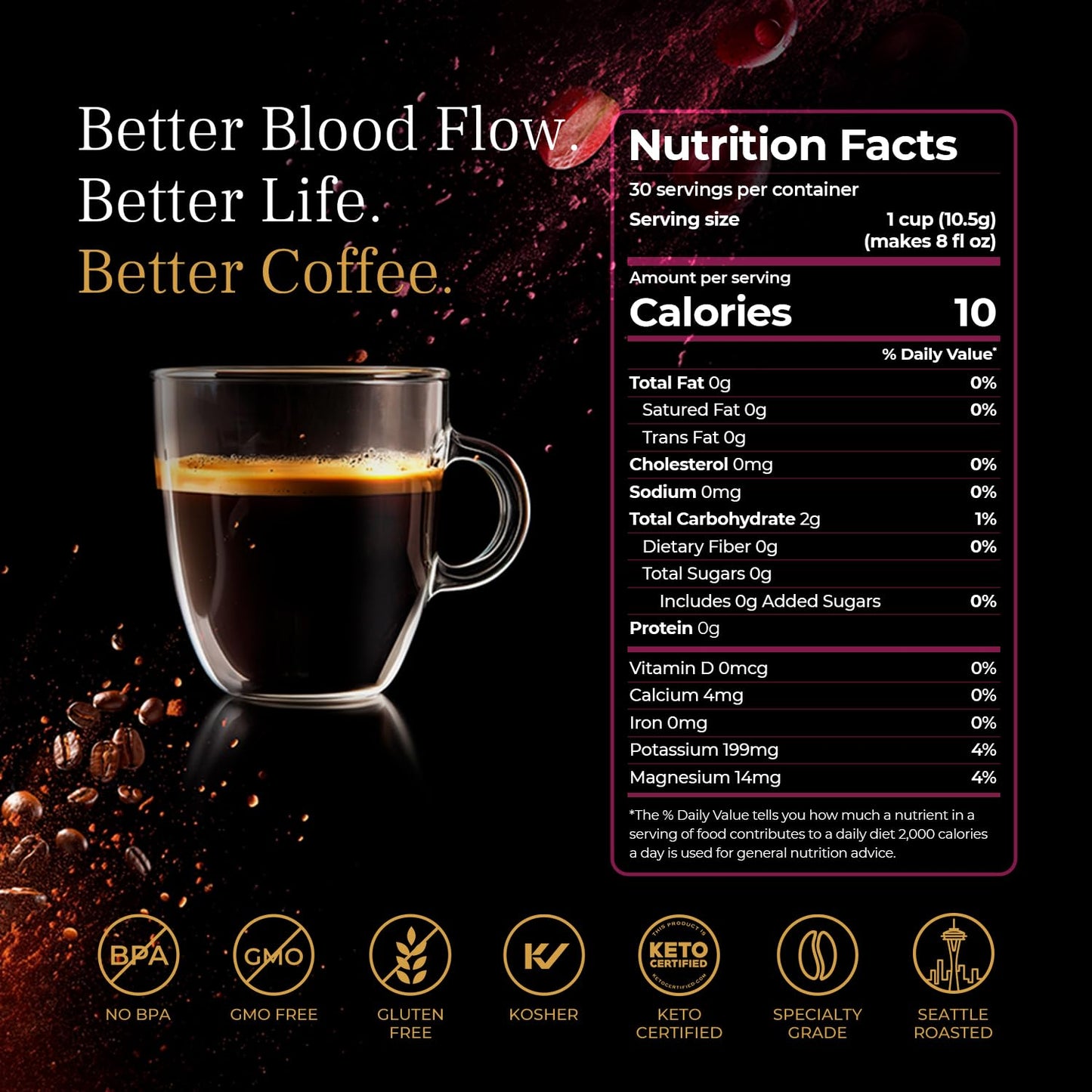 VINIA Blood Flow Energy Coffee Pods - Medium Roast Infused with Red Grape Piceid Resveratrol for Physical Energy & Mental Alertness, K Cup Compatible Superfood Coffee, Full-Bodied, 60 Count.