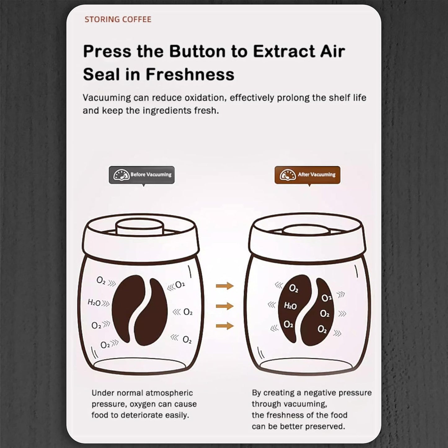 LOEZ Coffee Bean Storage Container Airtight, Lid Sealed with Press-Down Vacuum, Borosilicate Glass Coffee Canister, Food Storage, Coffee Bar for Ground Coffee, Tea, Beans, Spices (Extra Large - Gray)