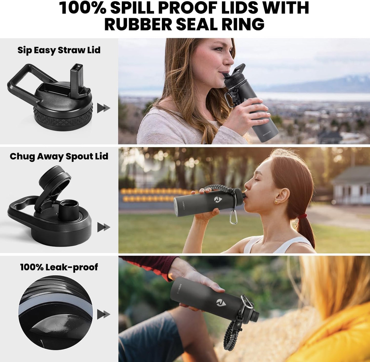 Insulated Water Bottle 20 oz, Triple Wall Vacuum Stainless Steel (Cold for 48 Hrs), Leak Proof & Non-BPA, Kids Water Bottle Jug for School with Straw Spout Lids, Dark Gray