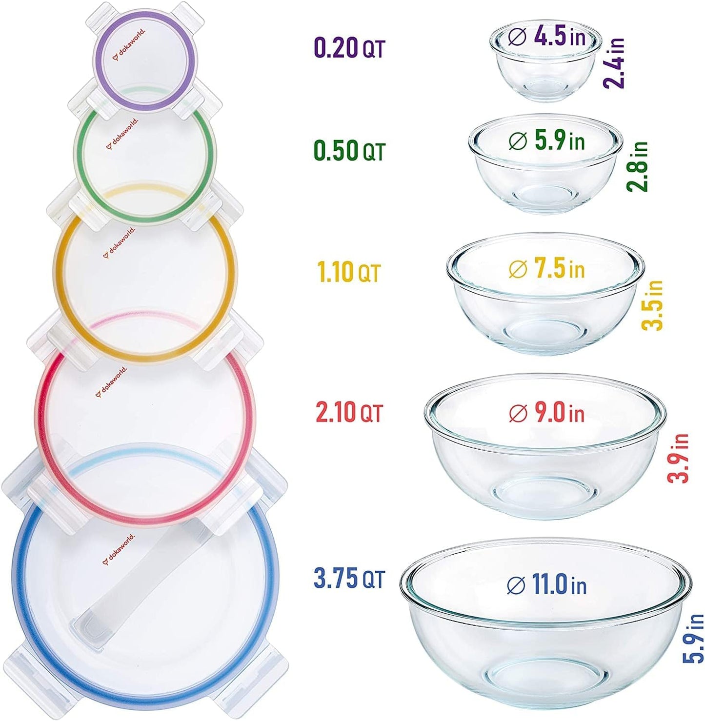 Glass Mixing Bowls Lids - (Bowls Not Included) Lids are compatible with all Glass Mixing Bowls Set