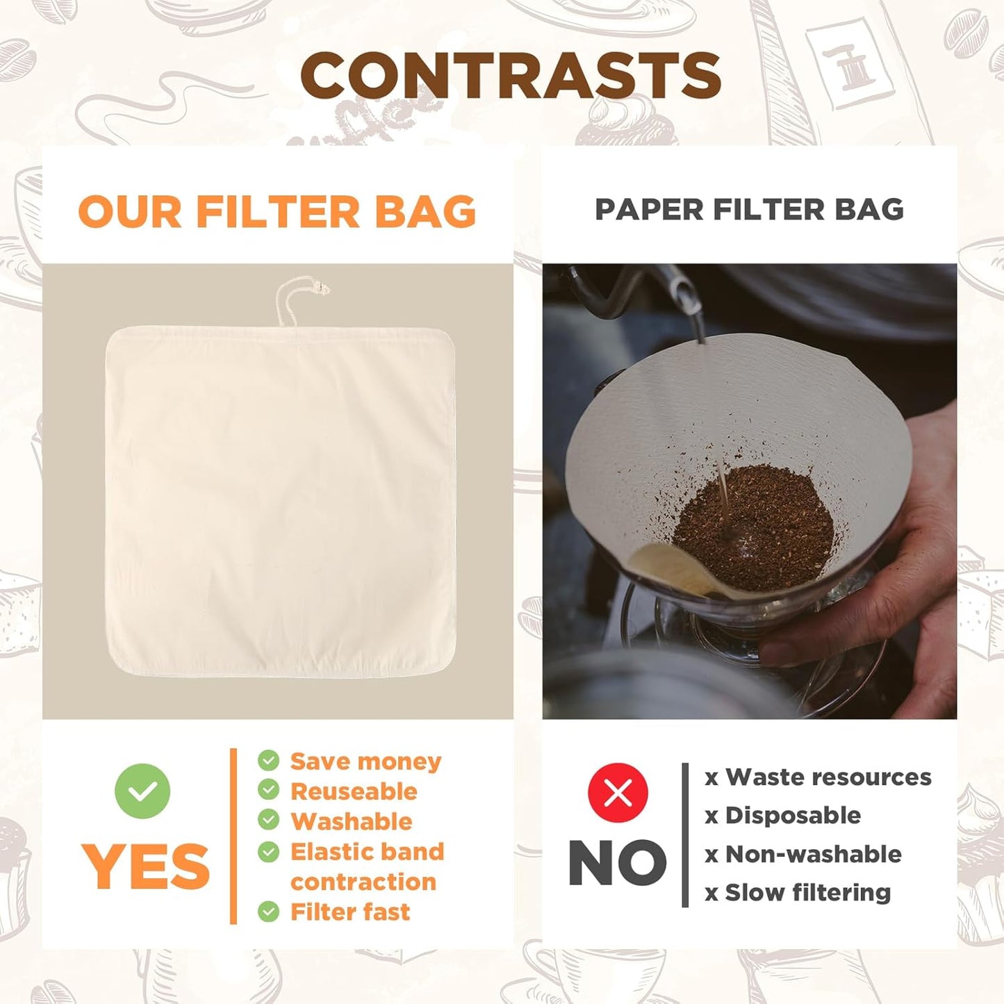 Tioncy 2 Pcs 20 x 20 Inch Large Reusable Cold Brew Coffee Bag Reusable Organic Cotton Cold Brew Filter Bags Washable Coffee Filter Pouch with Easy Open Drawstring Pitchers 5 Gallon Systems up to 5 LBS