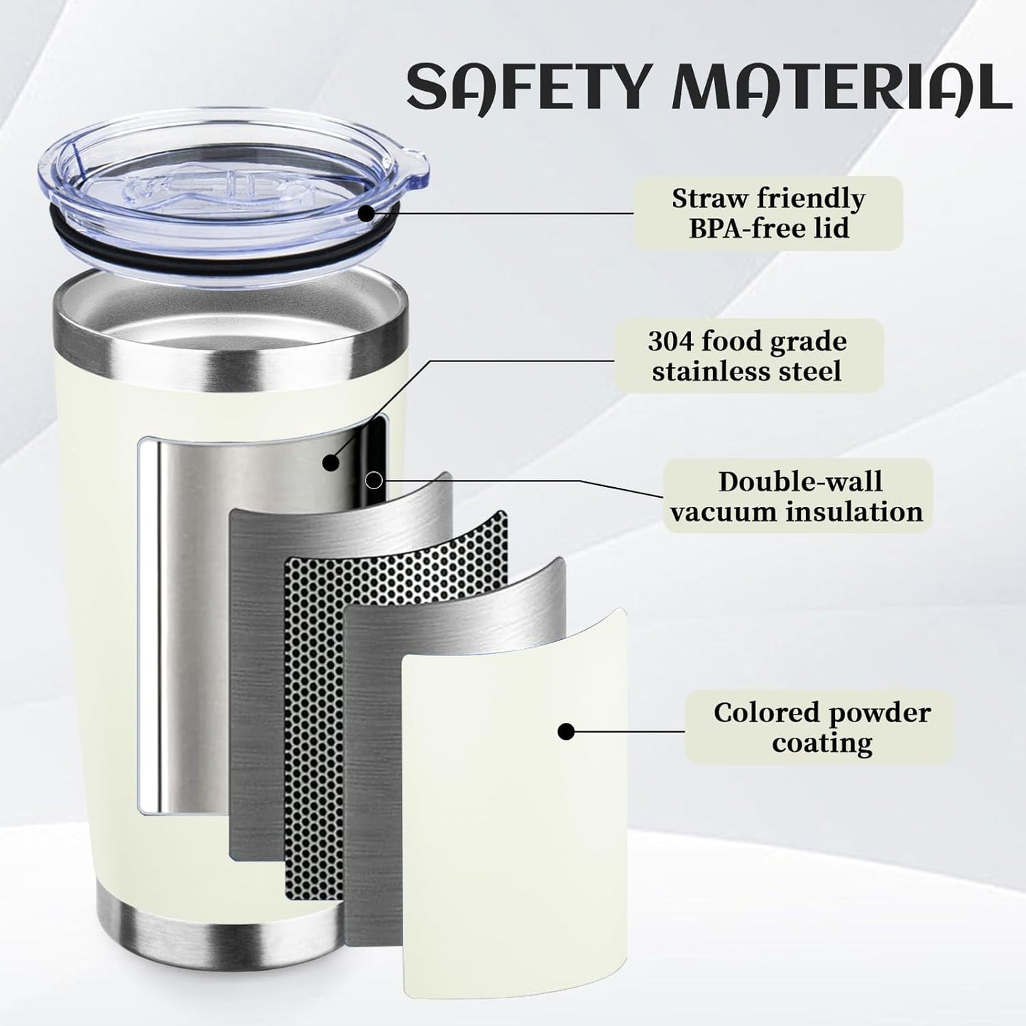 20oz Tumbler Bulk with Lid and Straw, Stainless Steel Double Wall Vacuum Insulated Travel Mug, Powder Coated Coffee Cups for Hot and Cold Drinks,Funny Gifts for Women Men(Cream-coloured,1)