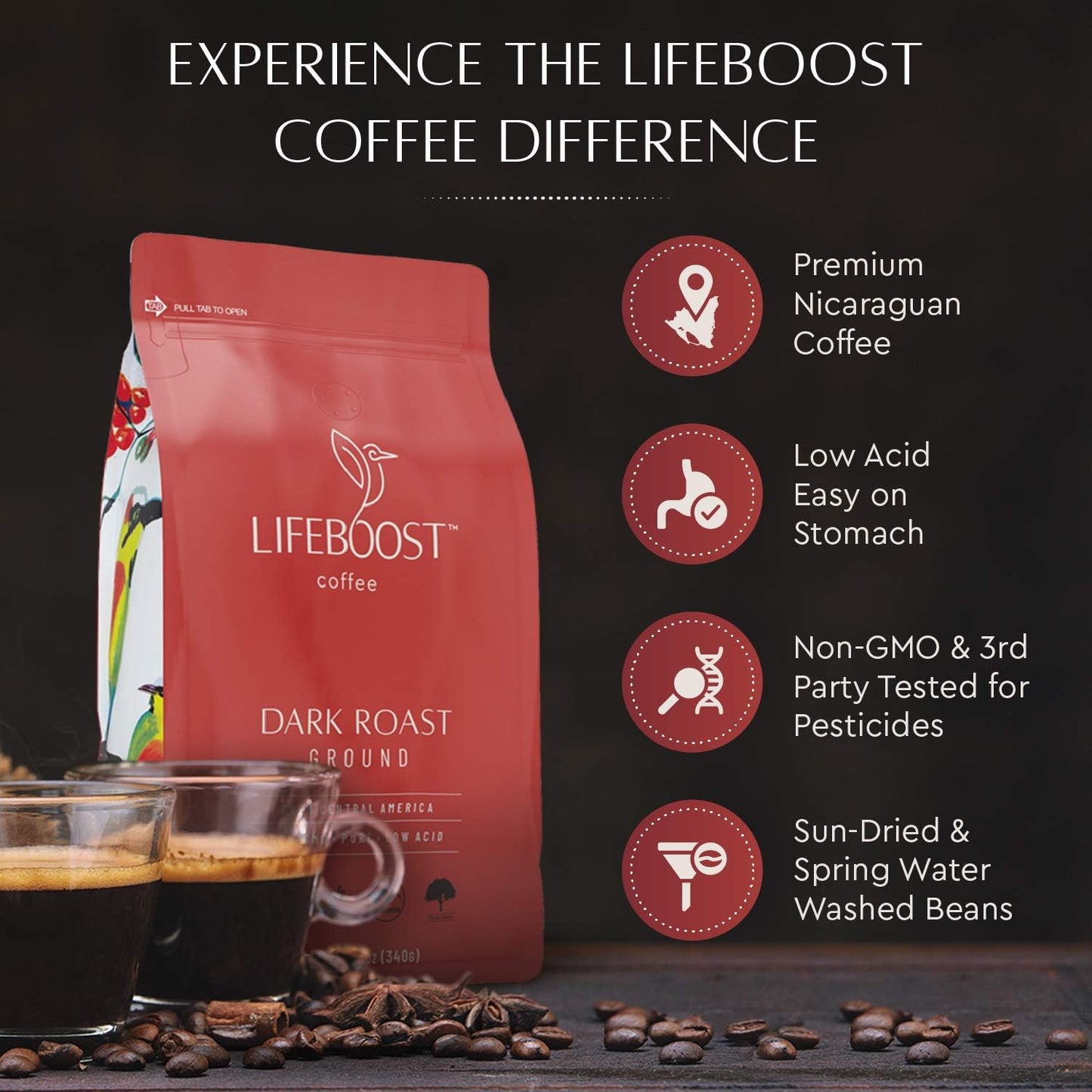 Lifeboost Dark Roast Ground Coffee - Non-GMO Low Acid Single Origin USDA Organic Dark Roast Coffee - Third Party Tested For Mycotoxins & Pesticides - 12 Ounces