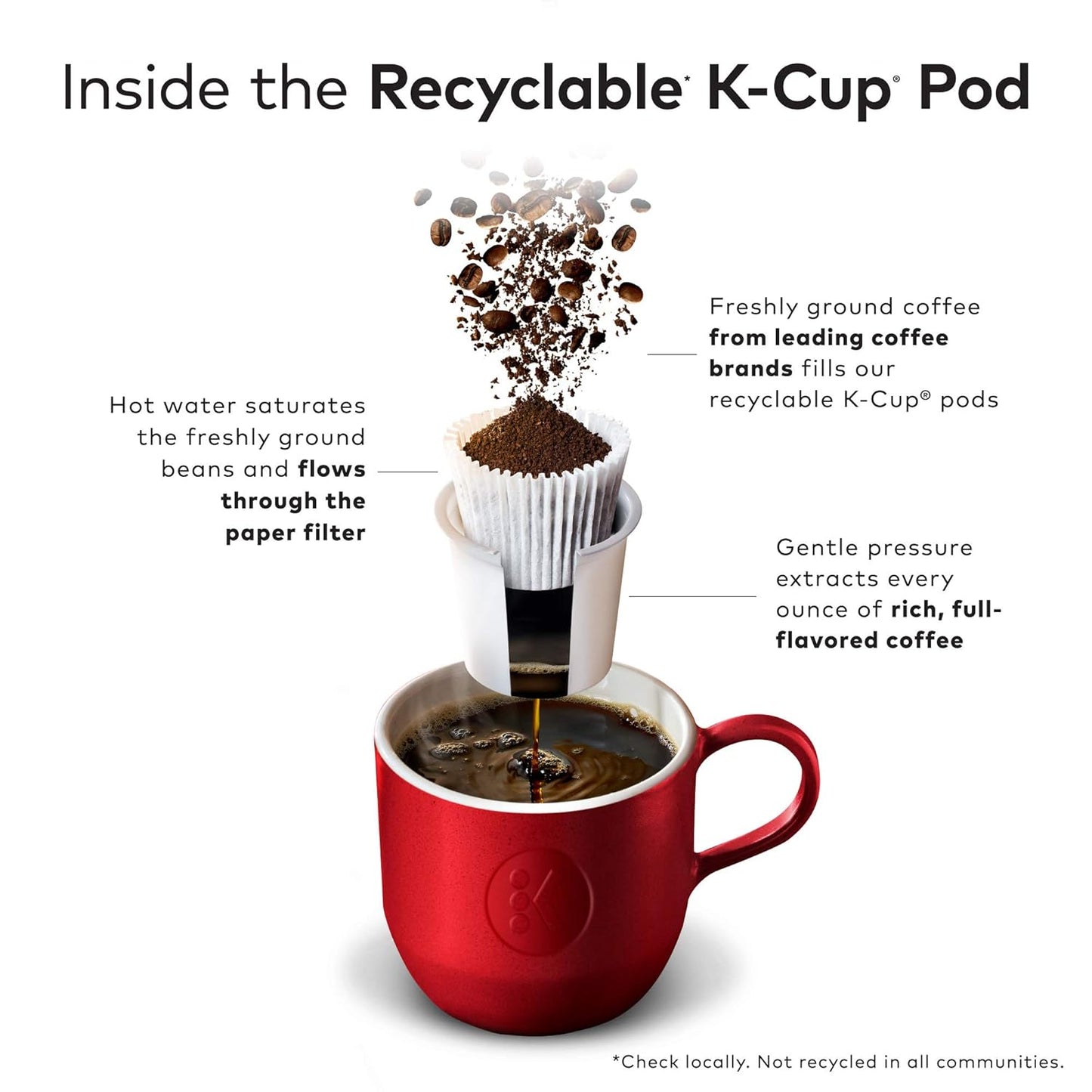 Caribou Coffee Caribou Blend Decaf Keurig Single-Serve K-Cup Pods, Medium Roast Coffee, 96 Count (Pack of 4)