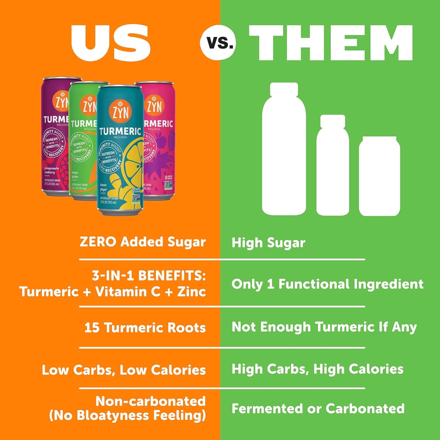 ZYN Turmeric Wellness Drink (6 Pack), Mango Lychee Flavored Turmeric Curcumin Drink with Black Pepper, No Added Sugar, Low Carb & Low Calorie Drink, Clean Alternative