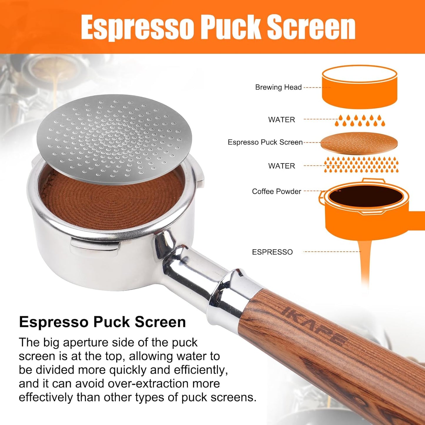 IKAPE 53.3mm Espresso 2pcs Puck Screen, 0.8mm Thickness, Reusable Metal Thin & light Coffee Filters, Food-grade 316 Stainless Steel Coffee Puck Screen for Espresso Baristas