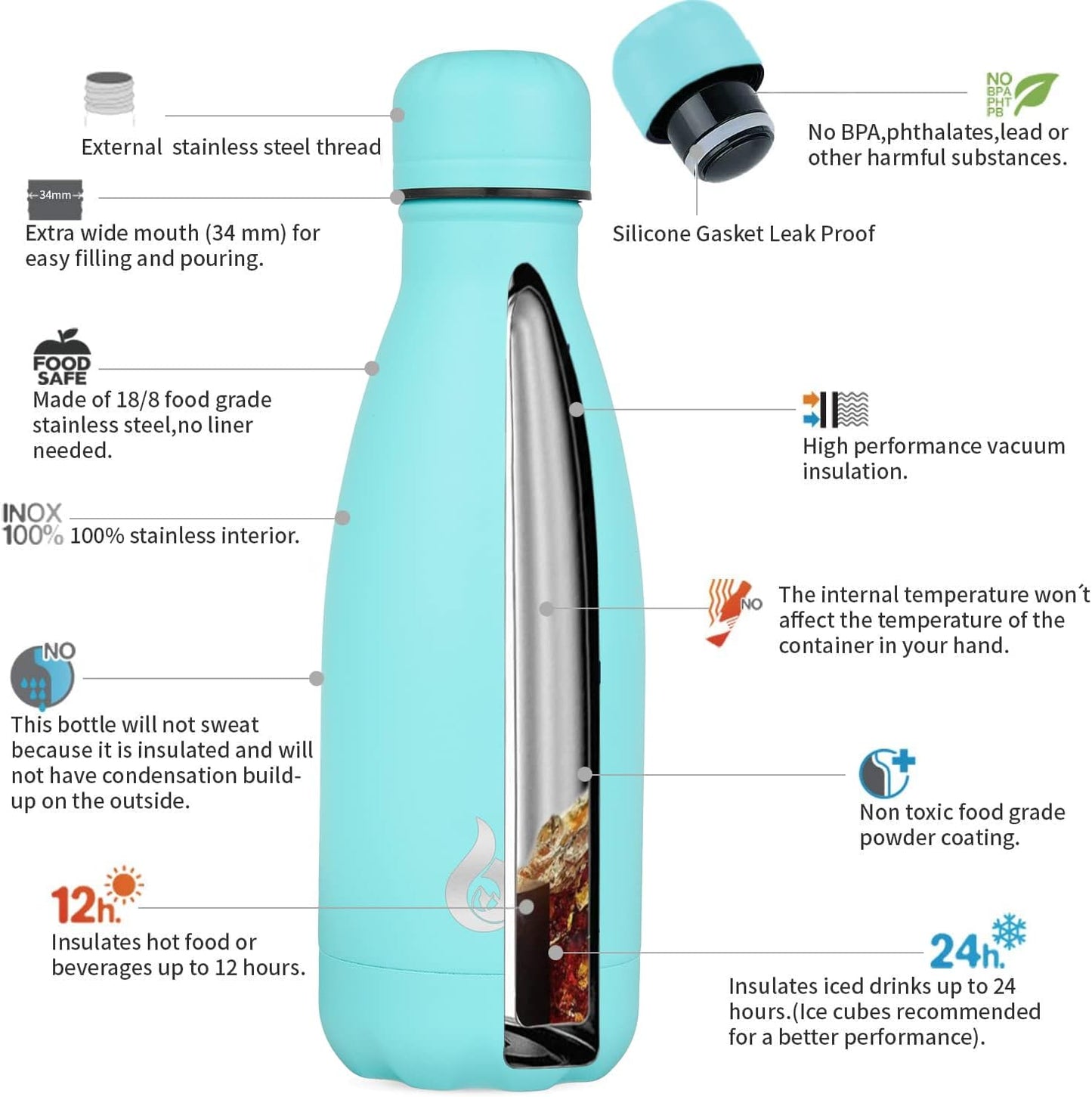 BJPKPK Insulated Water Bottle 12oz Stainless Steel Water Bottles For Travel Keep Cold And Hot,Turquoise