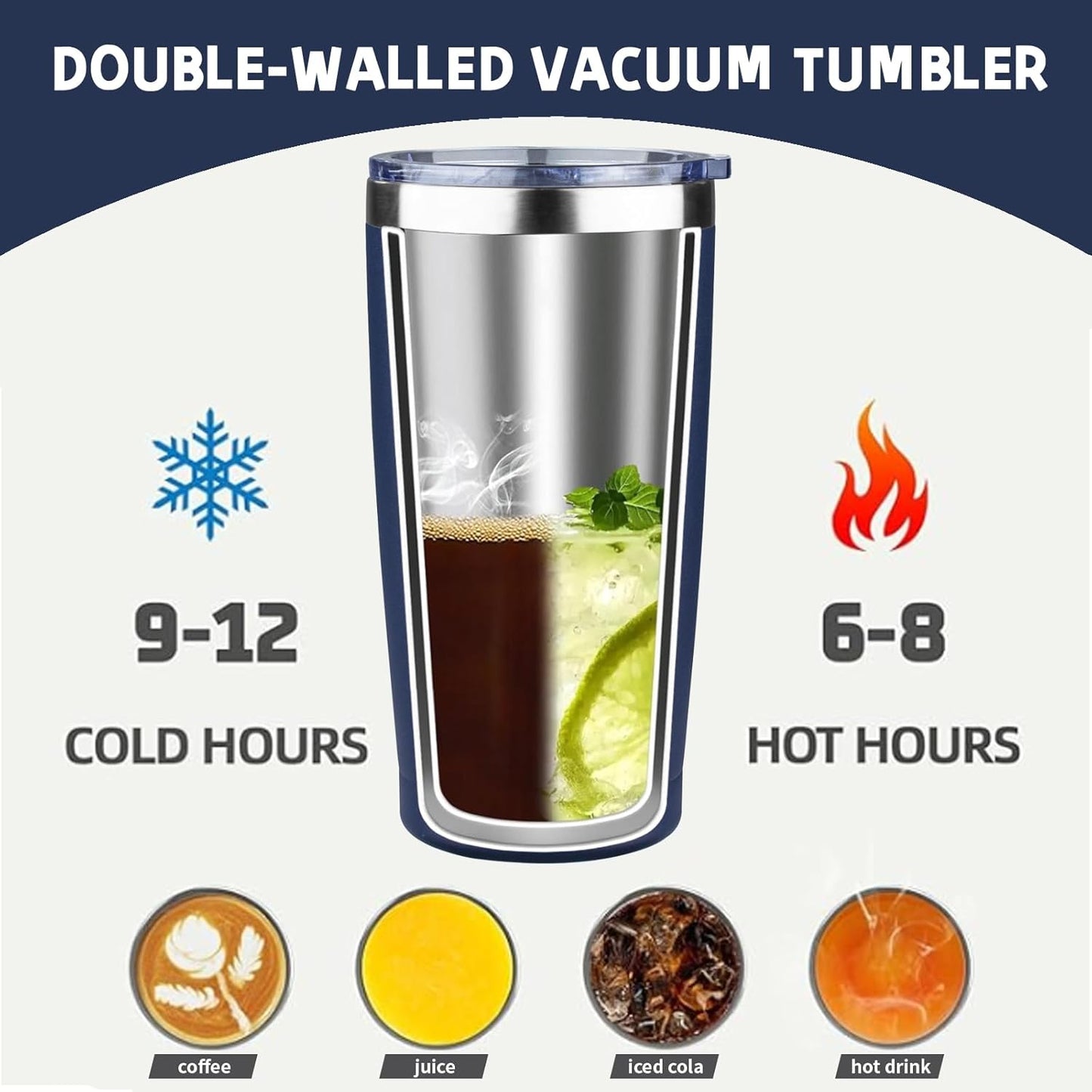 20 oz Tumbler with Lids and Straws, Stainless Steel Insulated Coffee Tumbler, Double Wall Vacuum Insulated Travel Mug Cup, Leakproof Thermal Coffee Cup for Hot and Cold Drinks (navy blue)