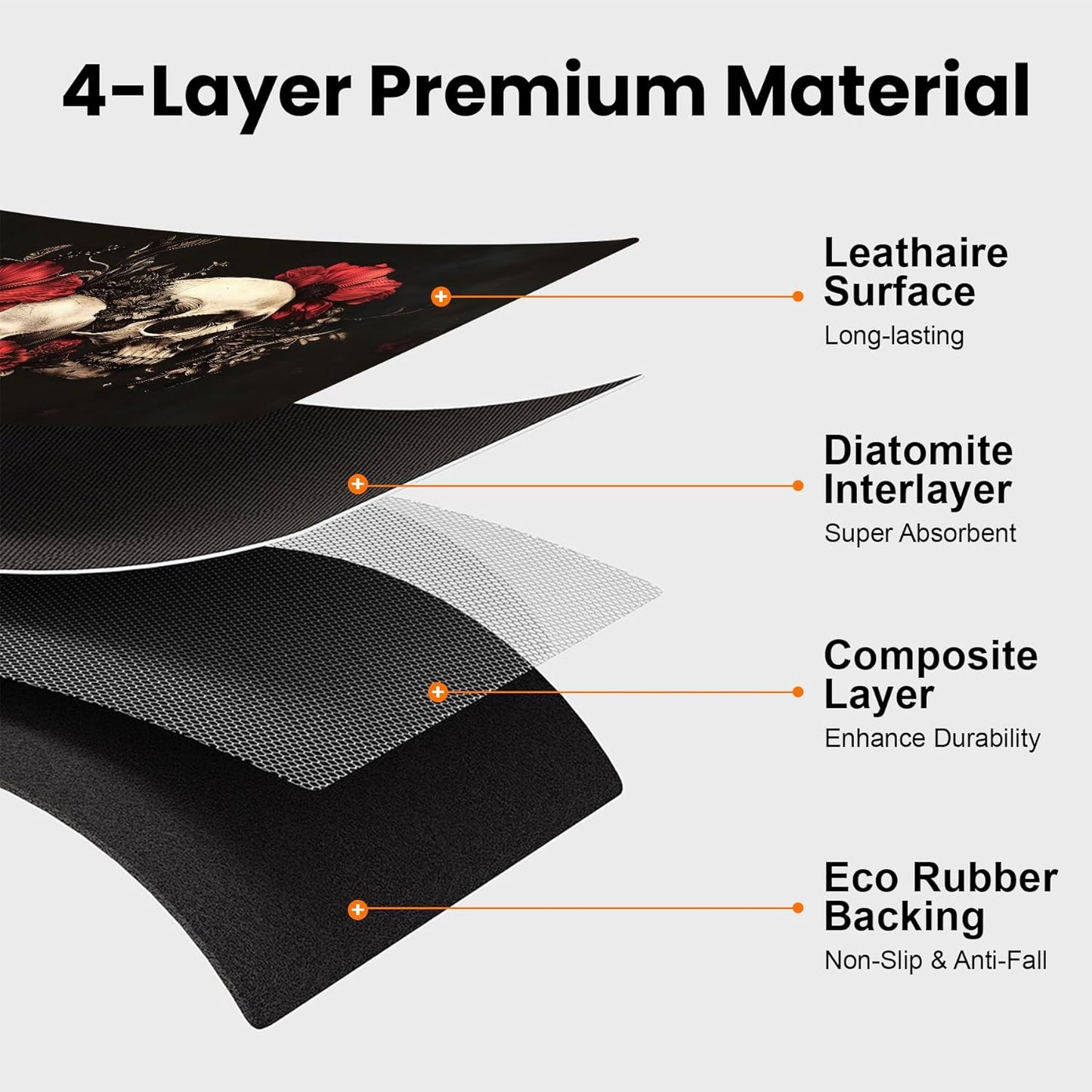 17"x 32" Coffee Bar Mat, Halloween Skull Flower Absorbent Dish Drying Mat Cuttable Hide Stain Draining Table Pad for Kitchen Counter, Coffee Bar Accessories