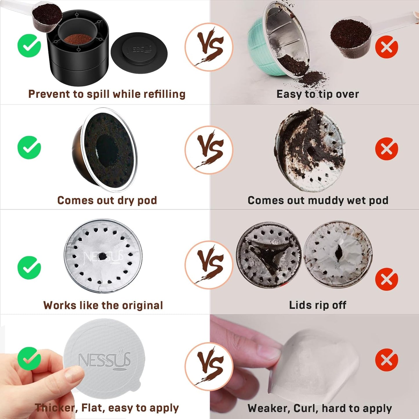 Nessus Reusable Kit for Nespresso Pods Vertuo, Reuse Old Coffee Pods for Nespresso Vertuo: 100 Pcs Aluminum Foil Seal Lid, Holder, Brush, Refillable Vertuo Plus Next Capsule Machine