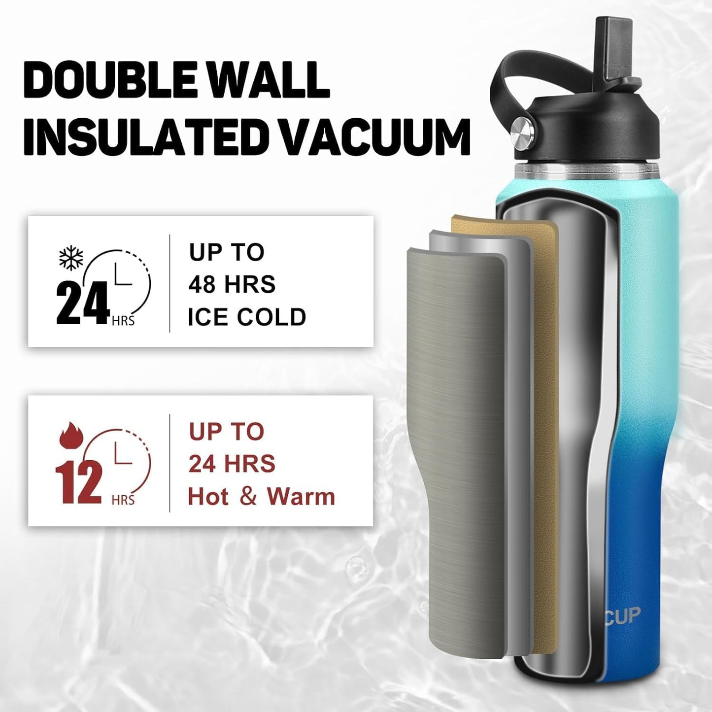 Insulated Water Bottle 40oz with Straw/Spout Lids, Stainless Steel Water Bottles Keep Cold 24h&Hot 12h, Metal Water Bottle with Straw that Fits in Cup Holder, Water Bottle Leak-proof,BPA Free