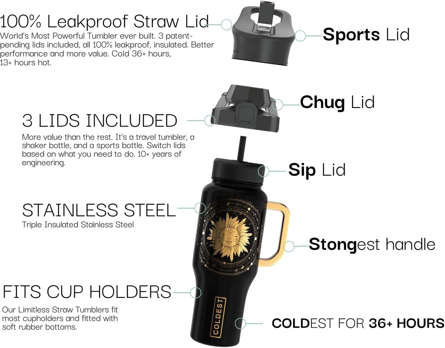 Coldest 40 oz Tumbler with Handle and Straw - 100% Leak Proof Insulated Tumbler with Lid and Straw (3 Lids) - Stainless Steel Tumblers for Women & Men - Cup Holder Friendly Base, 36 oz (Zen)