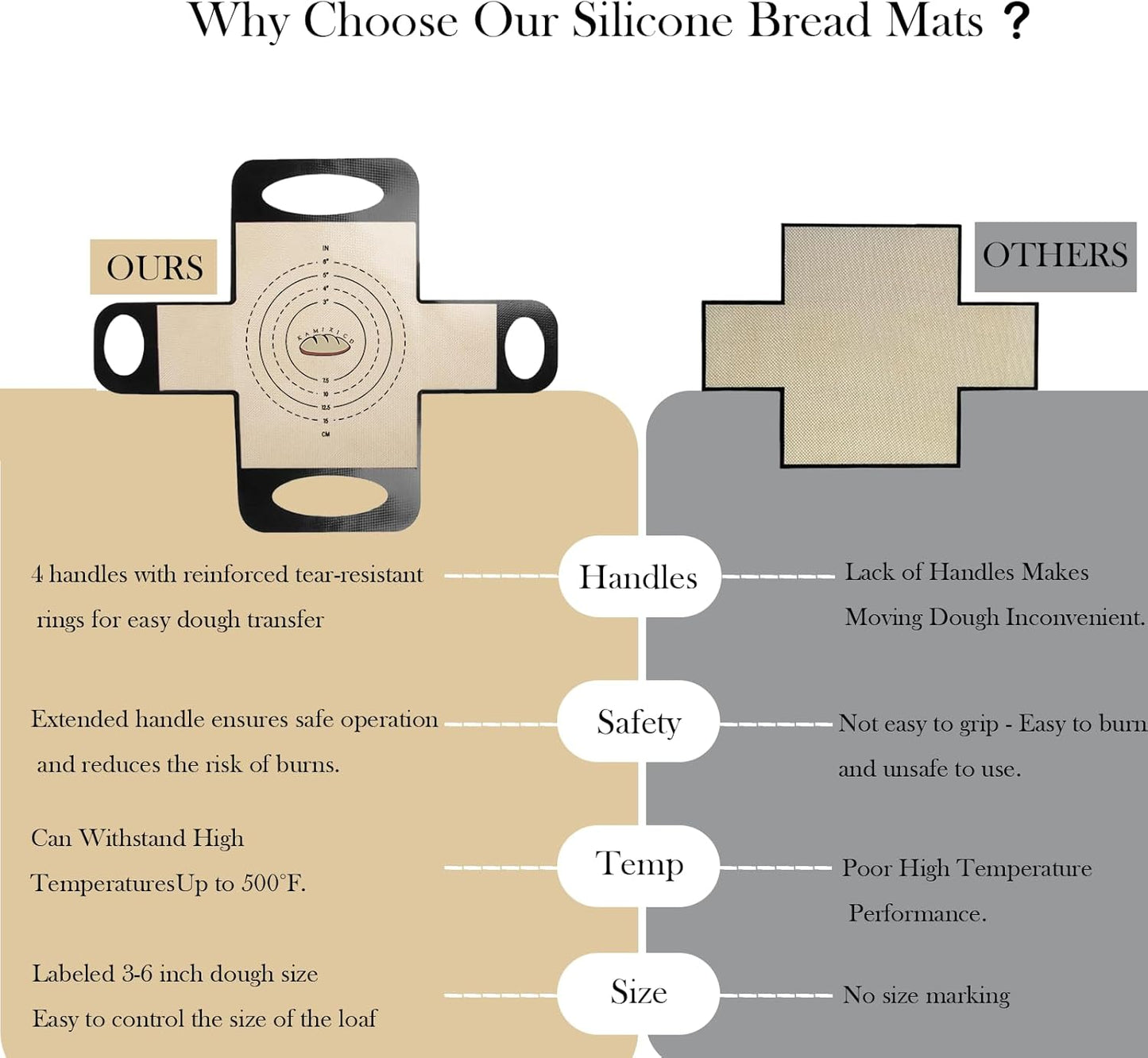 2Pcs Reusable Silicone Bread Loaf Pan Liner Food-Grade Silicone Bread Sling， Loaf Pan Lifters，Bread Mat-Non-stick Mat Easy Clean Sourdough Transfer Tool with 4 Handles Fits 9x5 Or 1.5lb Loaf Pans