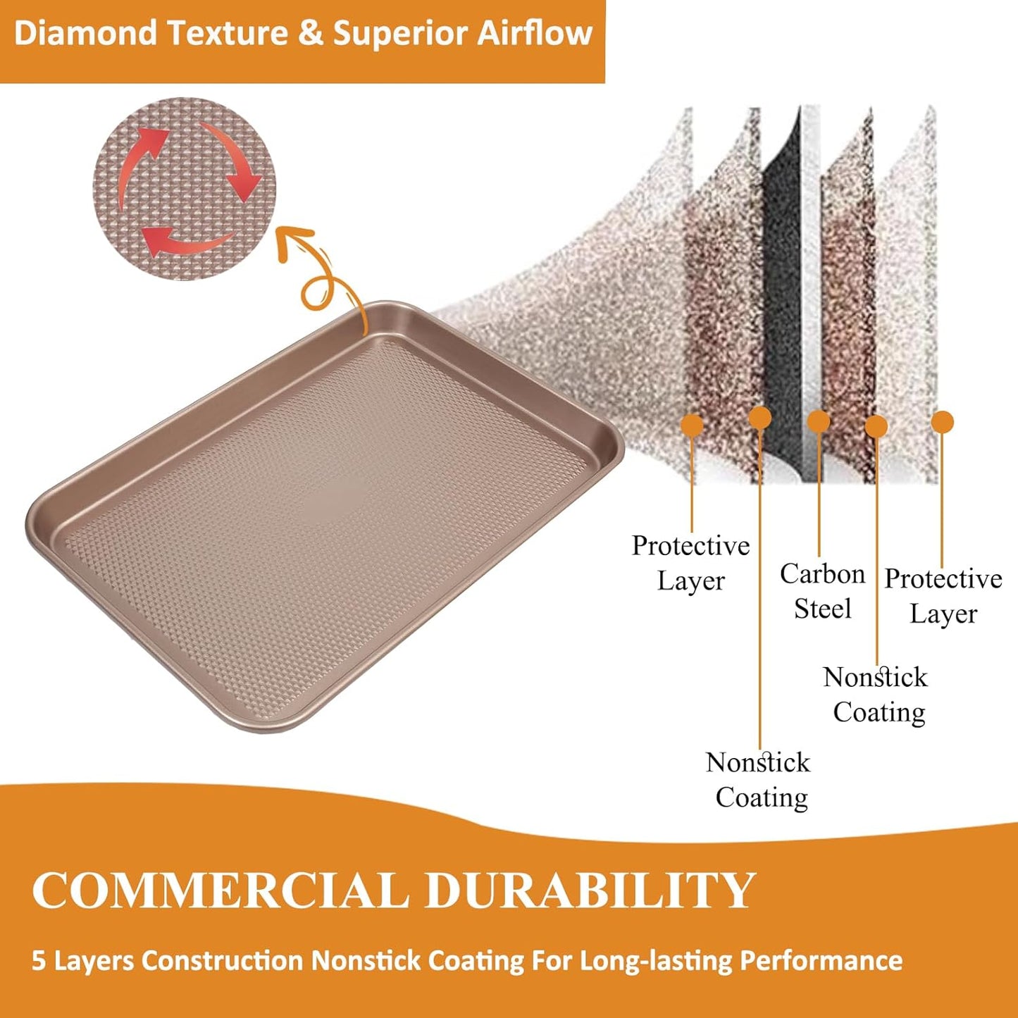 SS&CC Nonstick Baking Sheet Pan Set of 3, 0.8mm Carbon Steel Cookie Sheets for Oven - Half/Quarter/Jelly Roll Pans with Diamond Texture, PFOA-Free & Oven Safe (17.5x12, 15.5x10.2, 13.5x9.5 Inch)