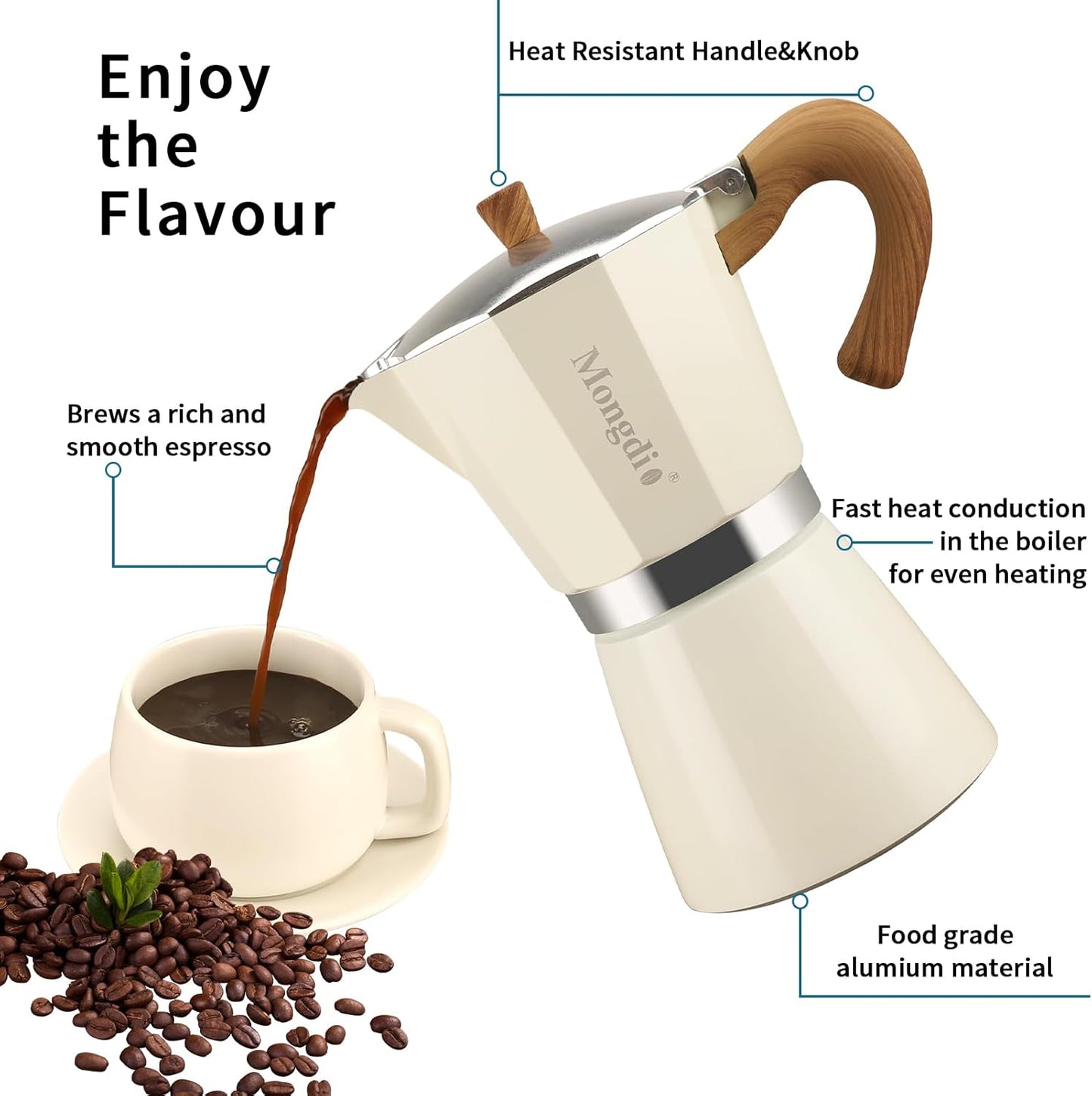 Mongdio Stovetop Espresso Maker Moka Pot, Cuban Coffee Maker Stove top coffee maker Moka Italian Espresso Greca Coffee Maker Brewer Percolator, 12 Espresso Cups, 20 oz - White