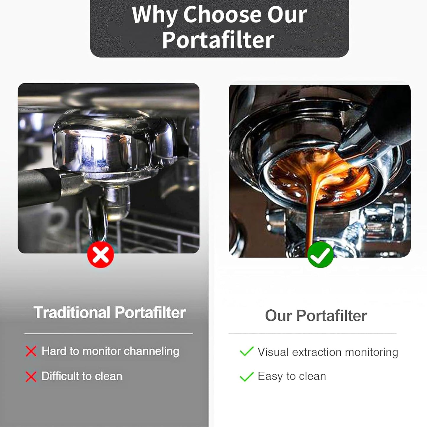 51mm Bottomless Portafilter Compatible for CASABREWS Espresso Machine CM5418, 3700 Series, Mr. Coffee Espresso and Cappuccino Machine, with Stainless Steel Double Shot Capacity Cup Filter Basket