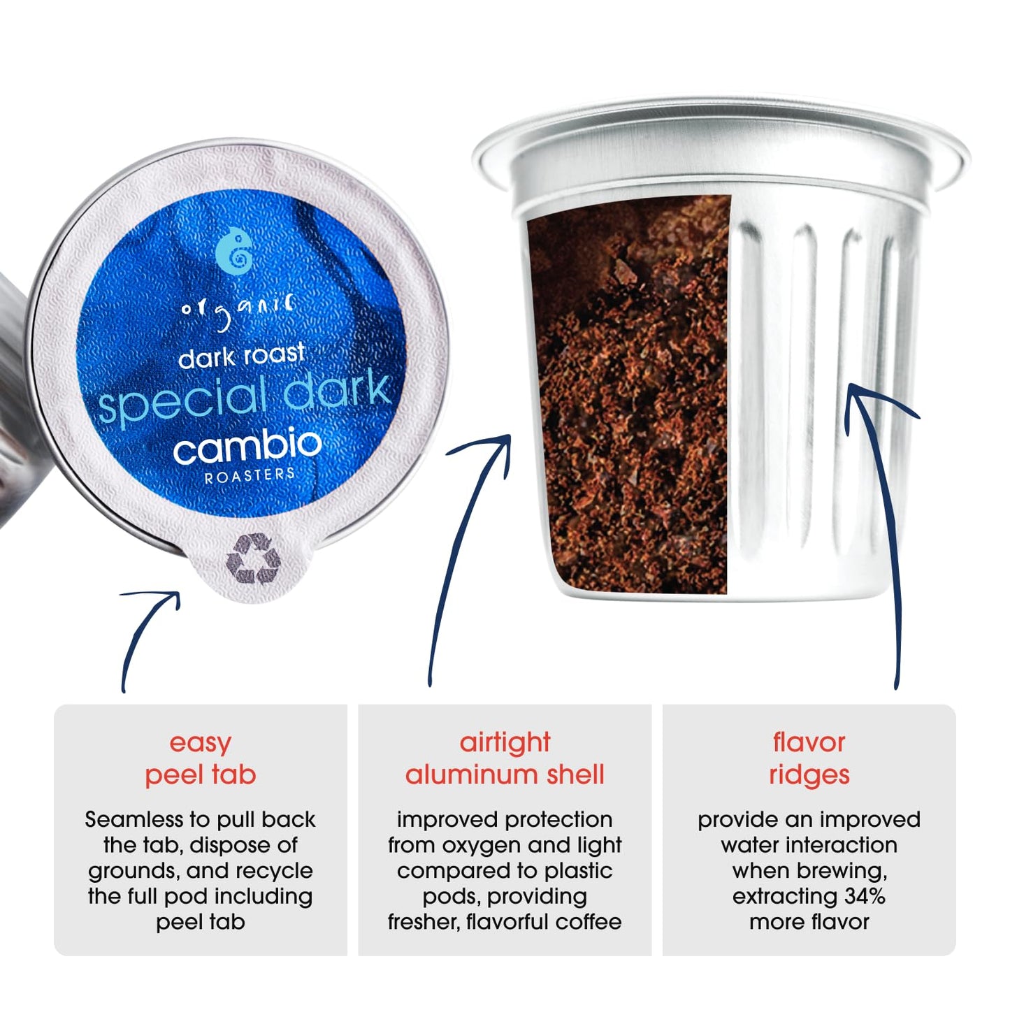 Cambio Roasters Premium Dark Roast Keurig Organic Coffee K Cups, Only Aluminum Keurig Coffee Pods with Organic Beans, More Flavor & Longer Lasting Freshness, Bold & Smooth Dark Roast Pods, 60 count