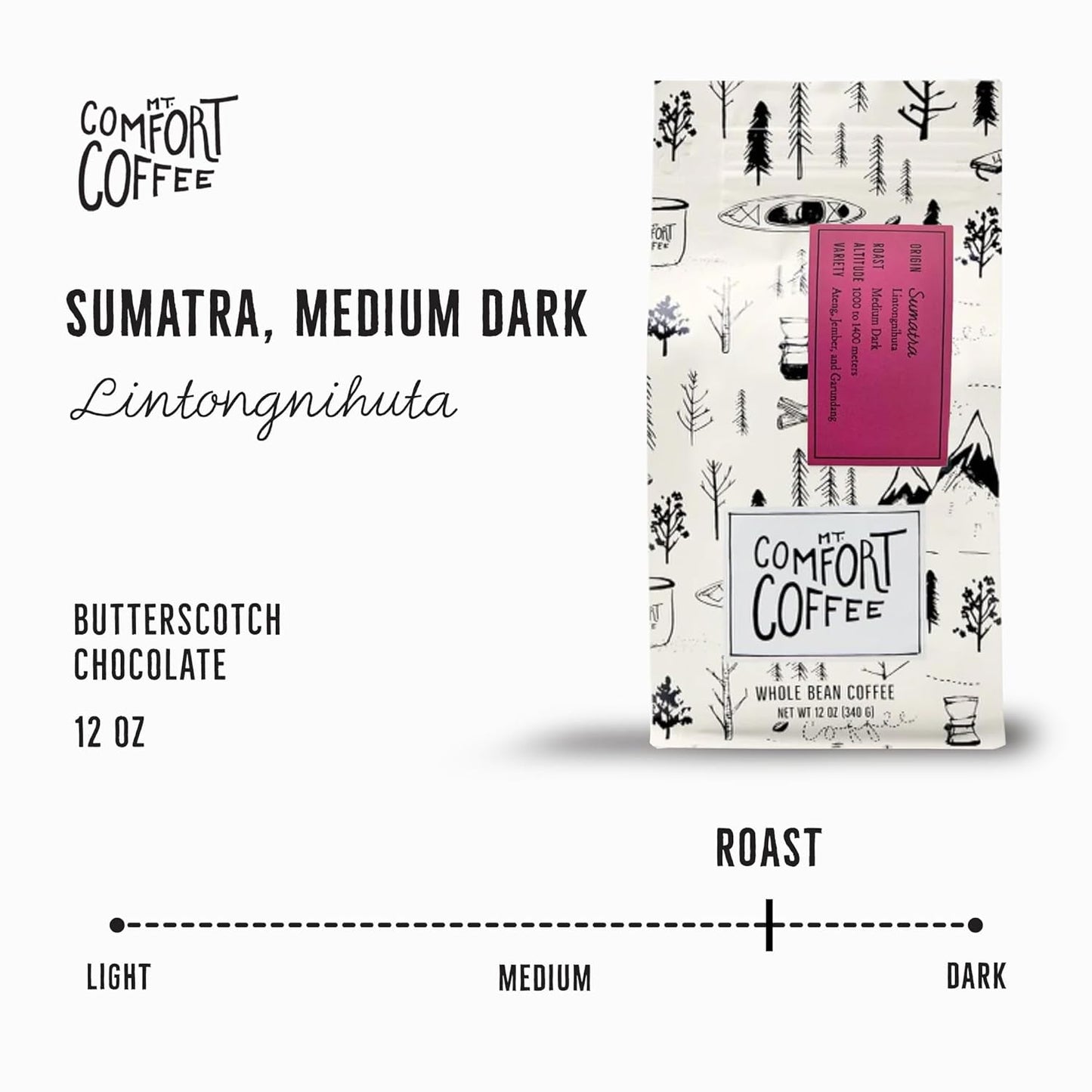 Mt. Comfort Coffee Sumatra Medium Dark Roast, 12 Ounce - Flavor Notes of Butterscotch and Chocolate - Sourced From Small, Indonesian Coffee Farms - Roasted Whole Beans
