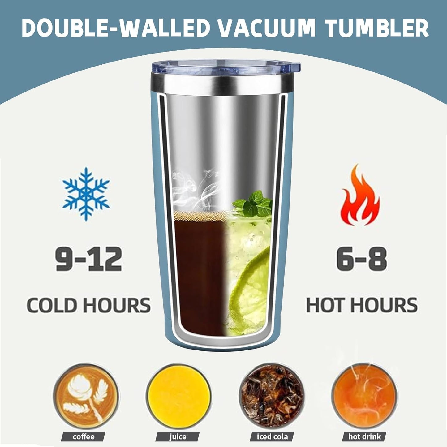 20 oz Tumbler with Lids and Straws, Stainless Steel Insulated Coffee Tumbler, Double Wall Vacuum Insulated Travel Mug Cup, Leakproof Thermal Coffee Cup for Hot and Cold Drinks (azure blue)