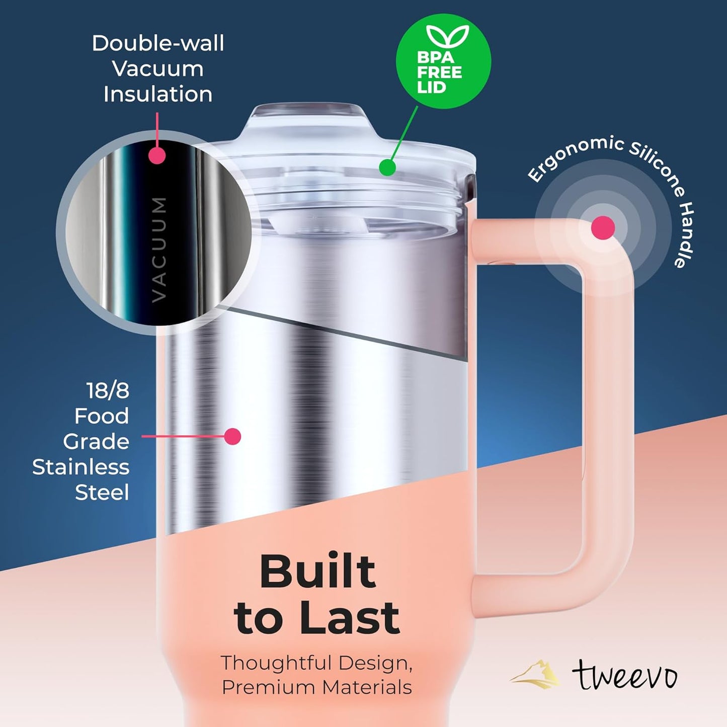 40 oz Tumbler With Handle and Straw Made of Stainless Steel - Double Wall Vacuum Insulated Tumbler With Lid - Sweat Proof Easy Grip, BPA-Free, Dishwasher Safe Tumbler (Peach)