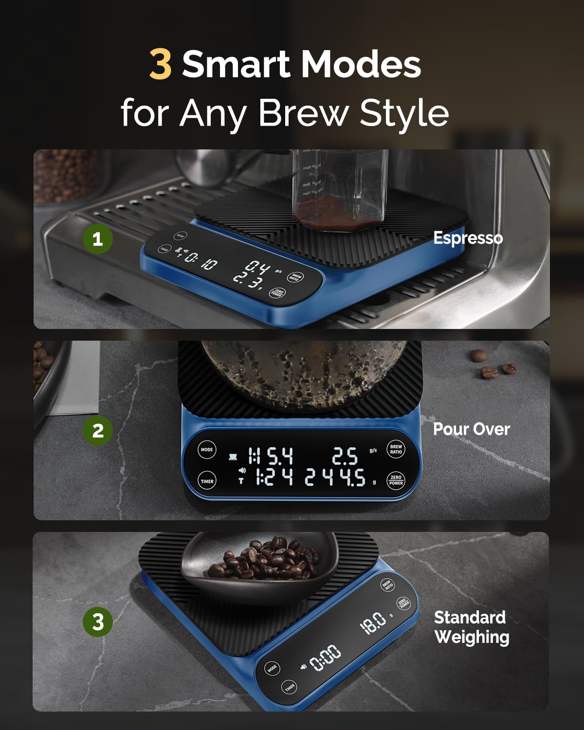 Maestri House S3 Coffee Scale with Timer, 3kg/0.1g Rechargeable Digital Scale, 3 Brew Modes, Adjustable Ratios & Flow Rate Display, Barista-Grade for Pour-Over, Espresso, French Press – Blue