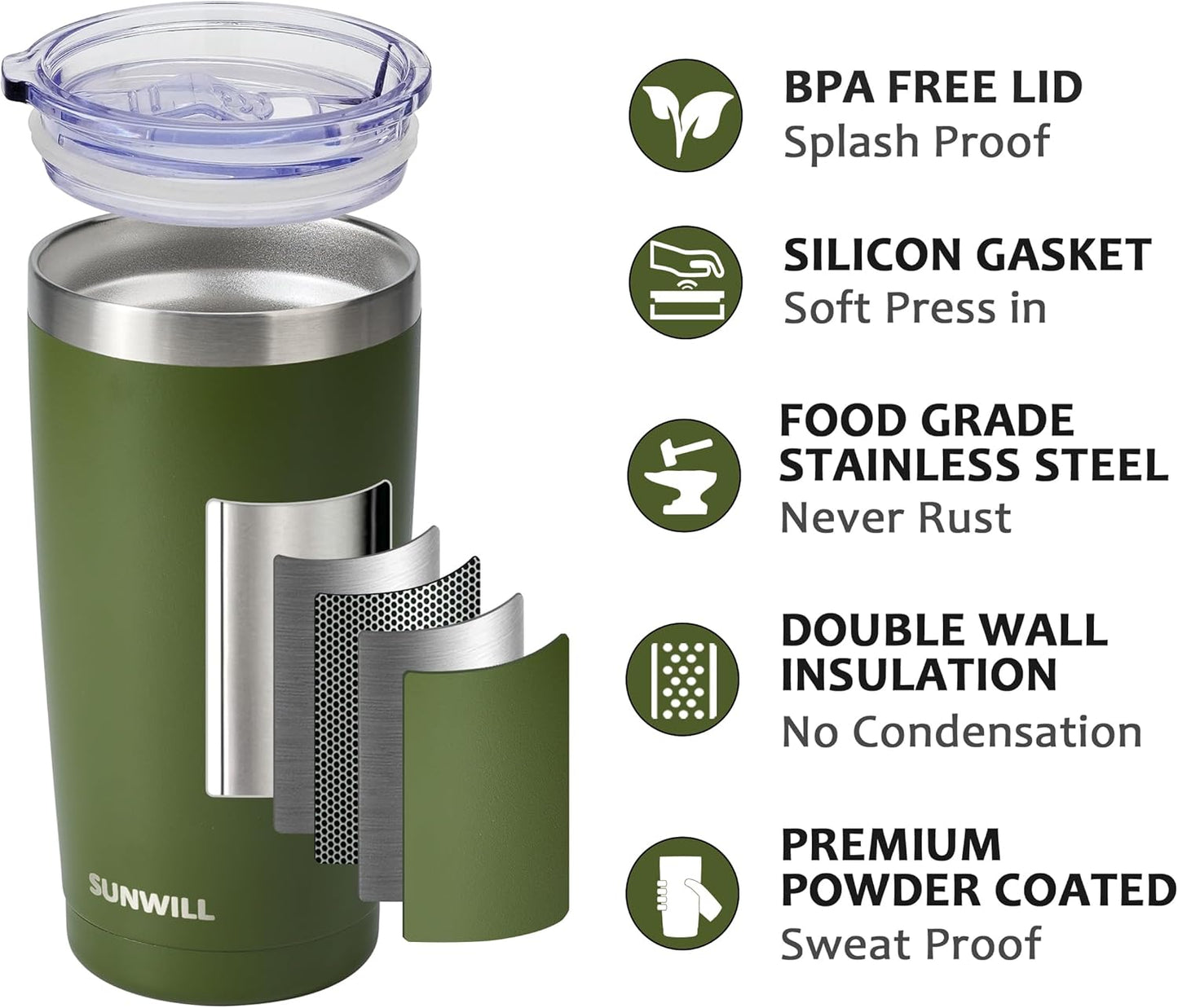 SUNWILL Travel Coffee Tumbler 20 oz, Insulated Mug with Lid, Stainless Steel Cup for Outdoor, Powder Coated Olive
