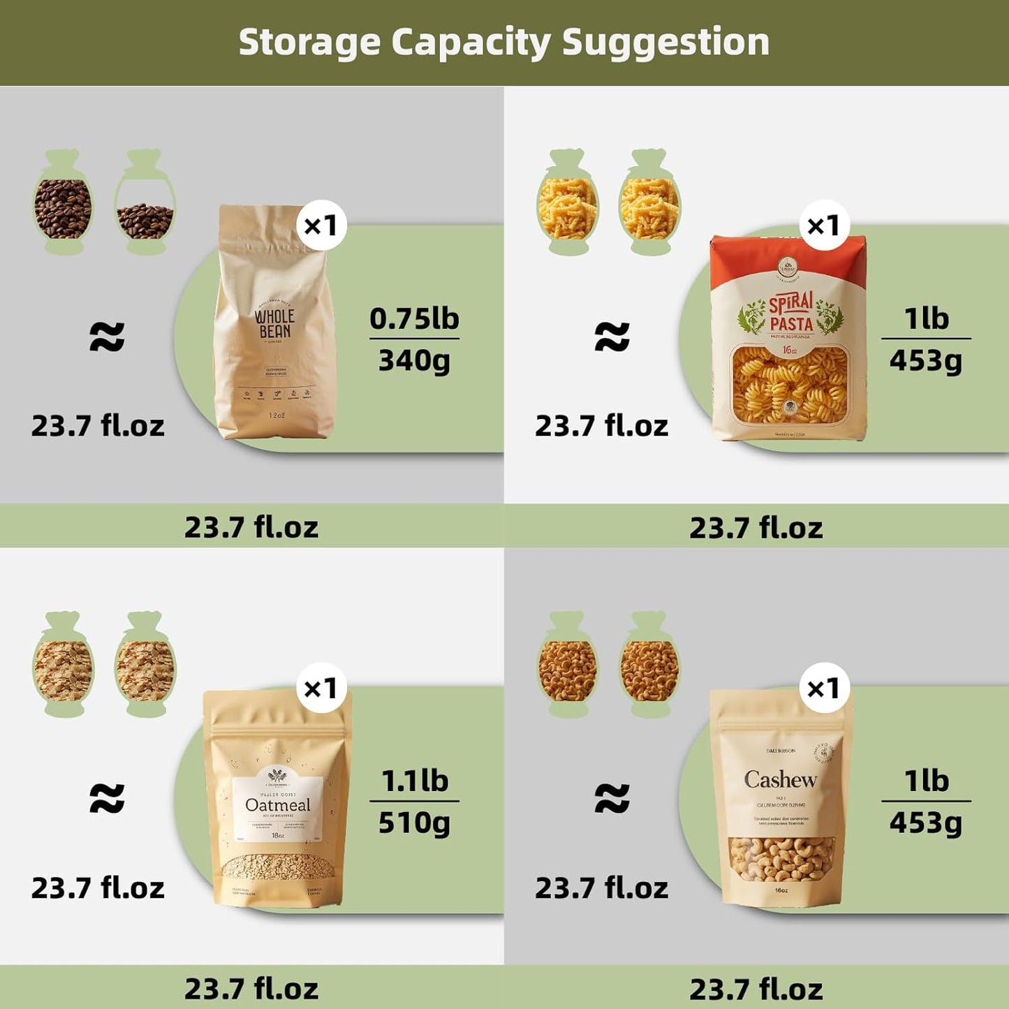 Cute Storage Jars with Airtight Lid, Funny Candy Shape Ceramic Food Container, Cookie Canister for Coffee Bean, Sugar, Tea, Spices, Cereal, Nuts, Dog Treat-700 ml / 23.7 ozz(Green Dots)