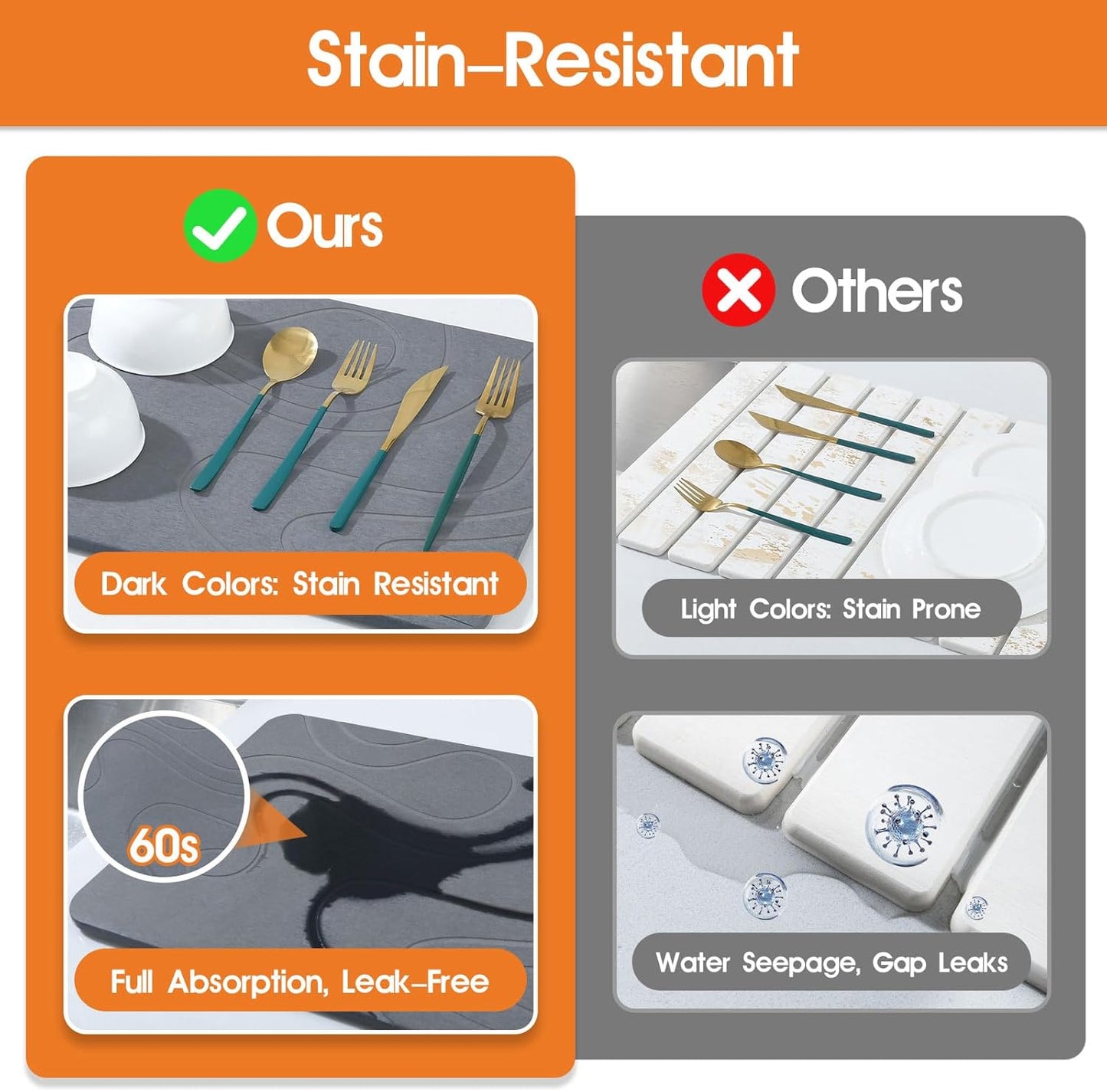 Large Stone Drying Mat for Kitchen Counter - 24"x16" Dirt-Resistant Quick Drying Fast Absorbent Non-Slip Diatomite Mat, Natural Diatomaceous Earth Dish Drying Pad for Dish Rack(Dark Grey)