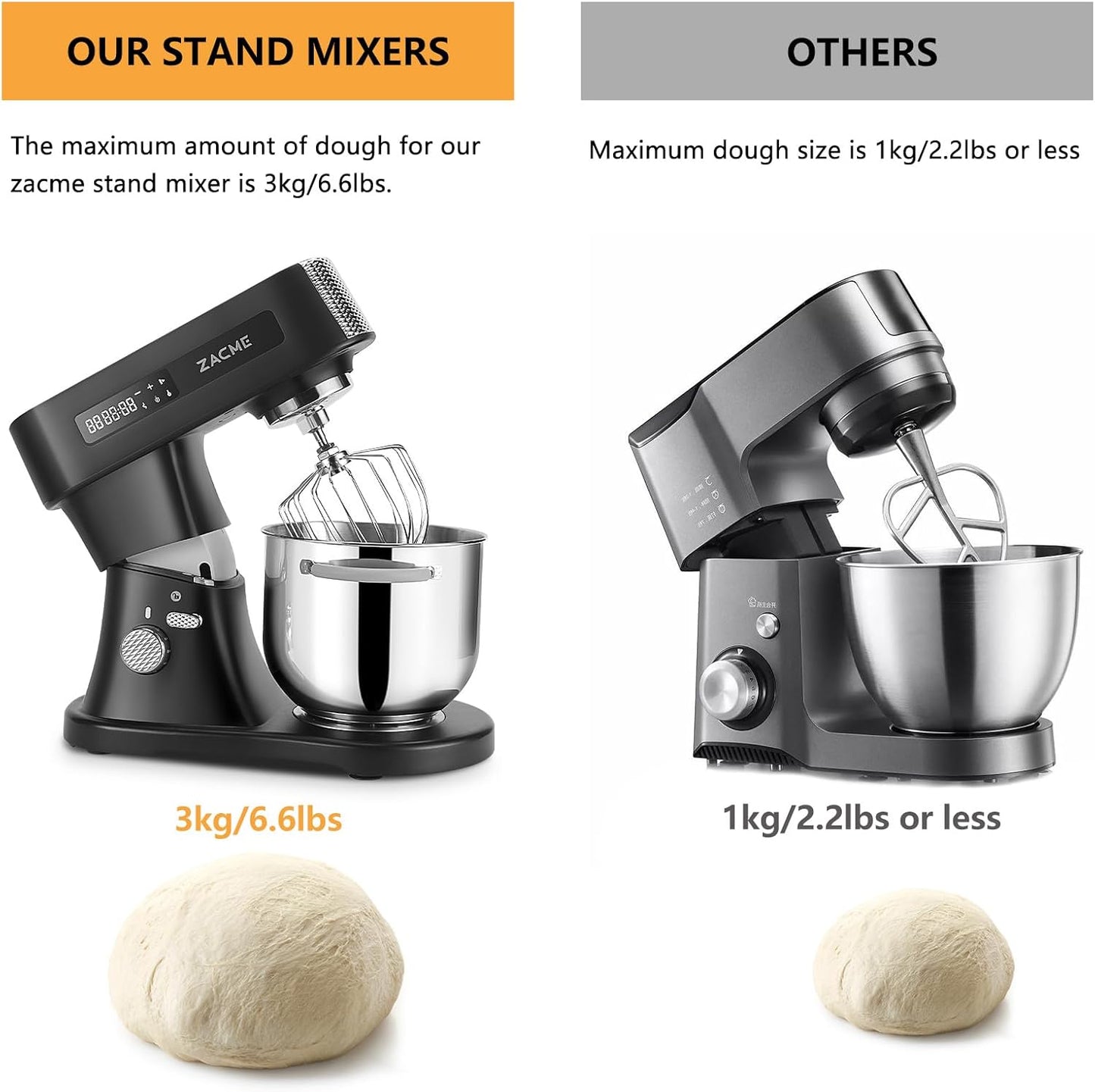 ZACME 7.4QT Household Stand Mixer 800W with Aluminum Die Casting Mixers Kitchen Electric Stand Mixer Metal Dough Mixer with Stainless Steel 7L Bowl, Dough Hook, Whisk and Beater