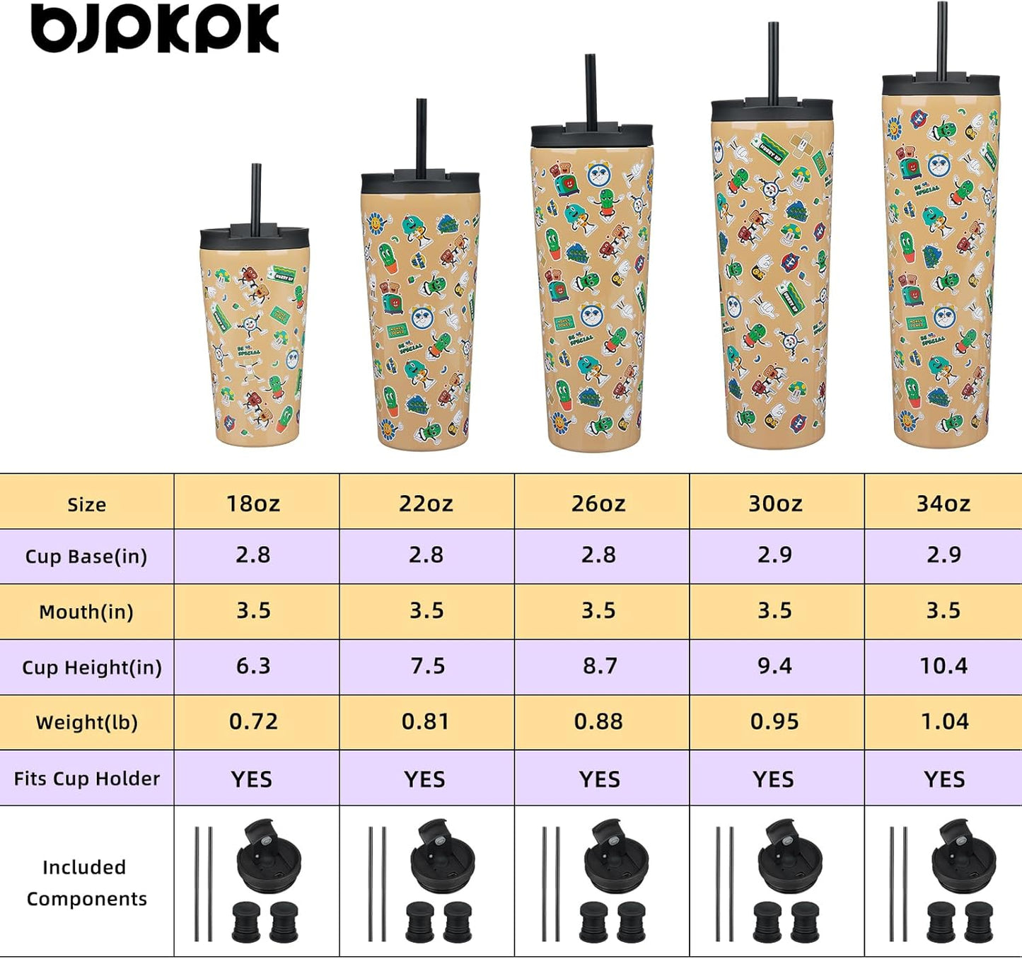 BJPKPK 22oz Tumbler With lid And Straw Stainless Steel Travel Coffee Mug Insulated Tumblers Cups,Spring Party Brown