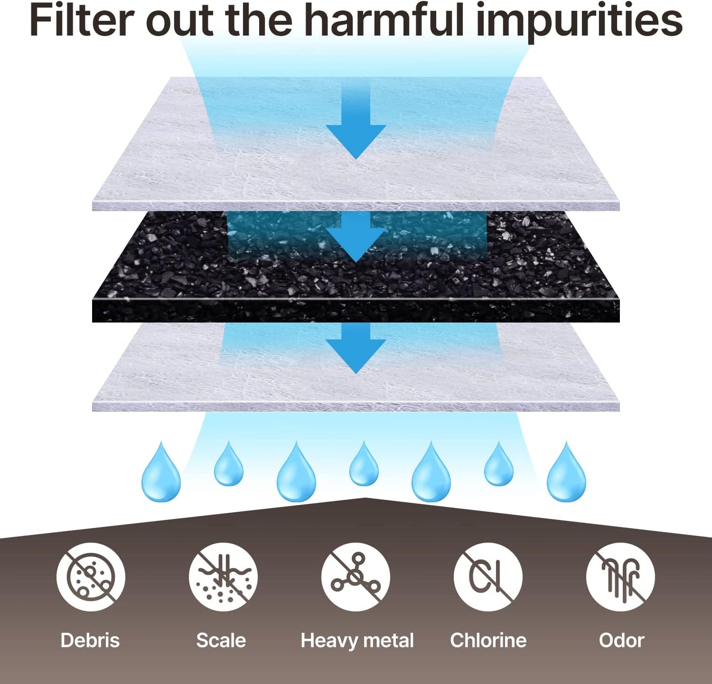 ICEPURE Coffee Machine Water Filter Replacement for Breville BWF100 BWF100NA BES980XL BES920XL BES900XL BES860XL BES870XL Barista Espresso, BES840XL BKC600XL BKC700XL, 24PACK