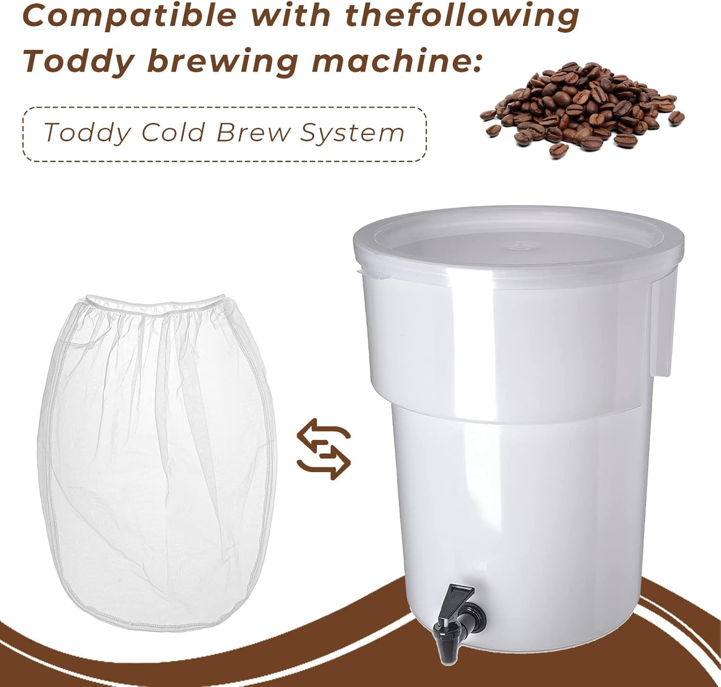 PalpitateC Replacement Toddy Filter Bag Compatible with Toddy Cold Brew System for 5 Gallon Cold Coffee Brew Filter Replacement Strainer Bag - Reusable (2 Pack)