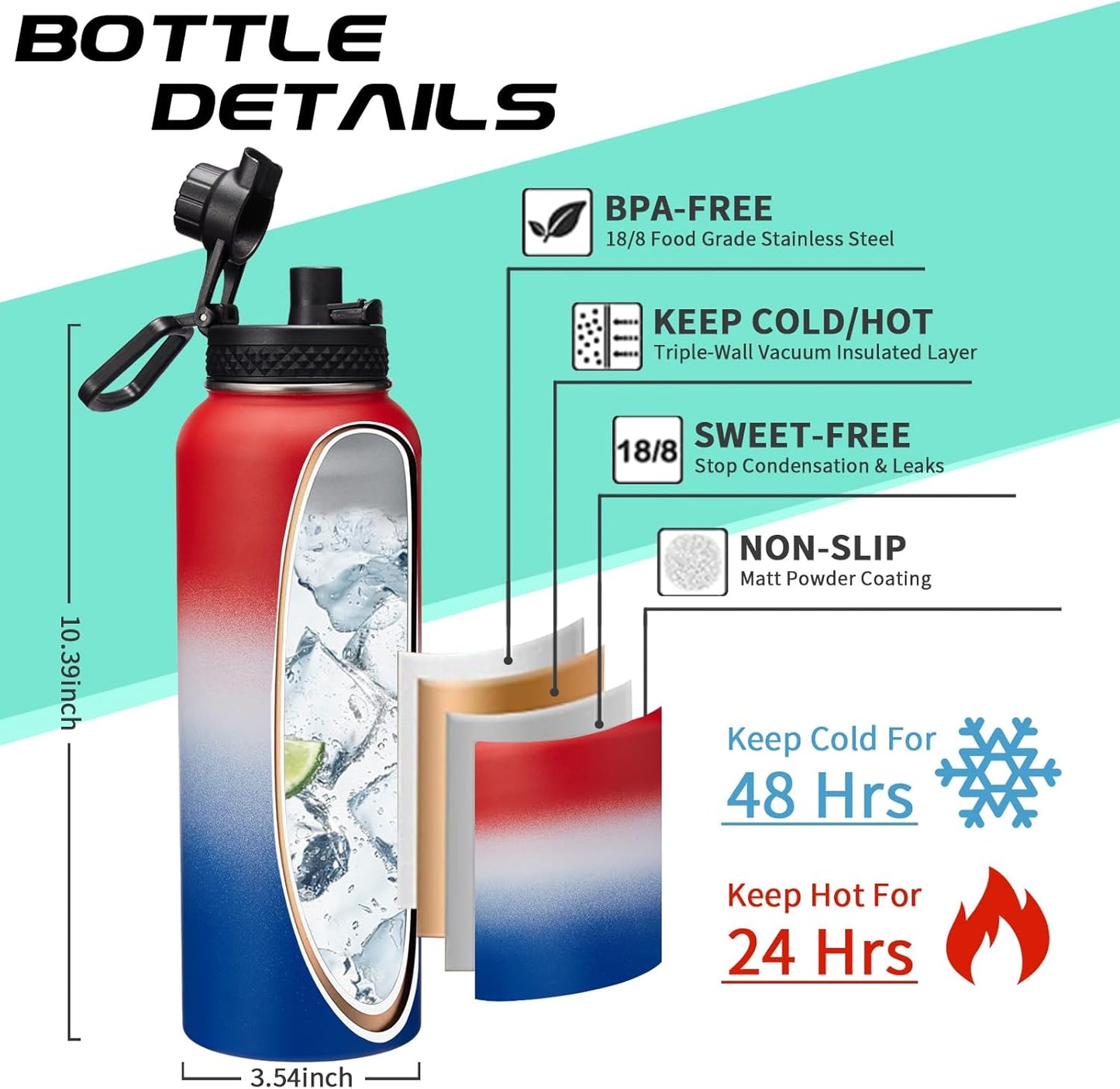 40oz Insulated Water Bottle with Straw, Paracord Handle & Carrier Bag, Wide Mouth Vacuum Insulated Hydro Bottle, Stainless Steel Thermo Mug Flask for Sports Office School, Cold 48Hrs & Hot 24Hrs